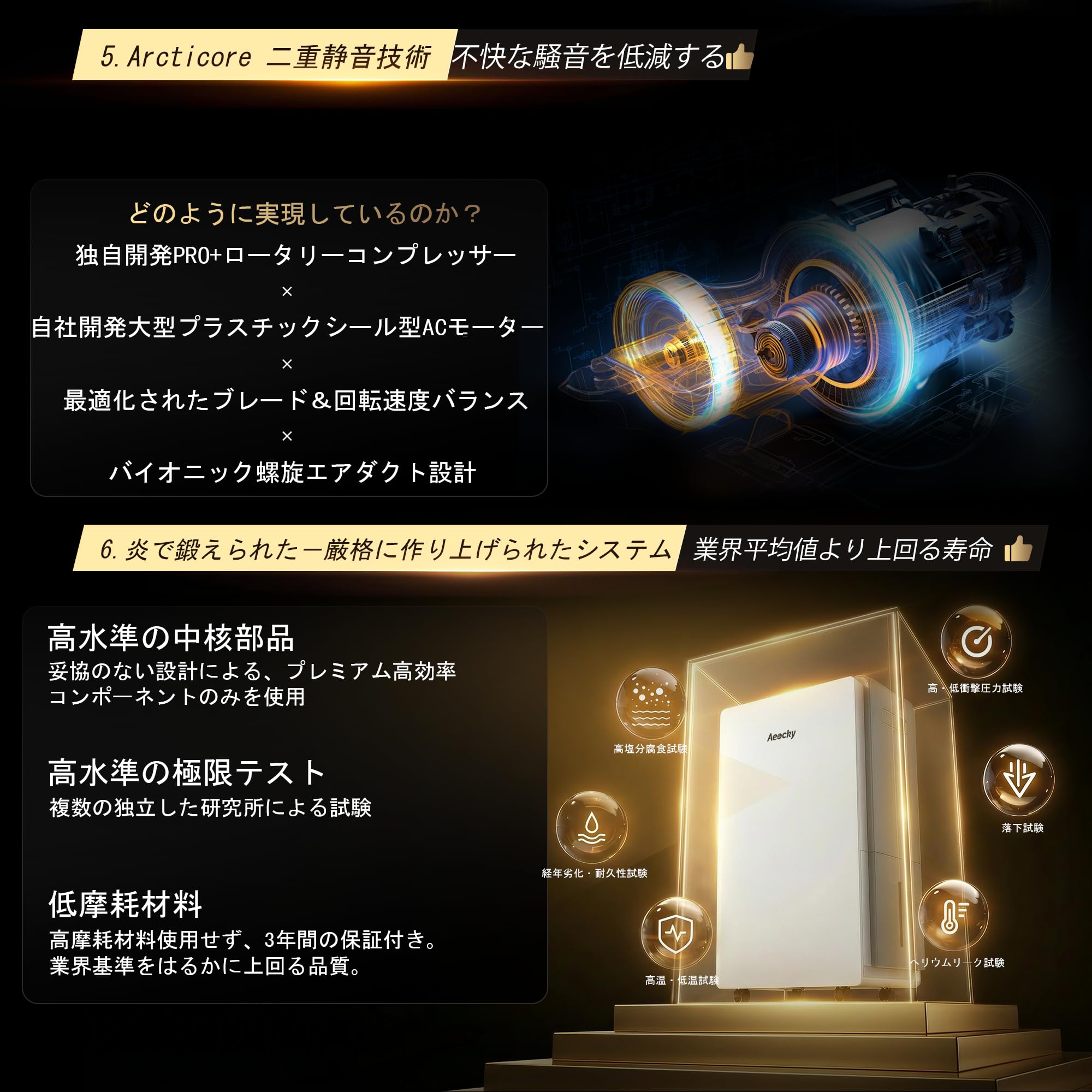 Amazon.co.jp: AEOCKY【強力除湿機 40L/日 5.5L大容量】鉄筋100畳 木造