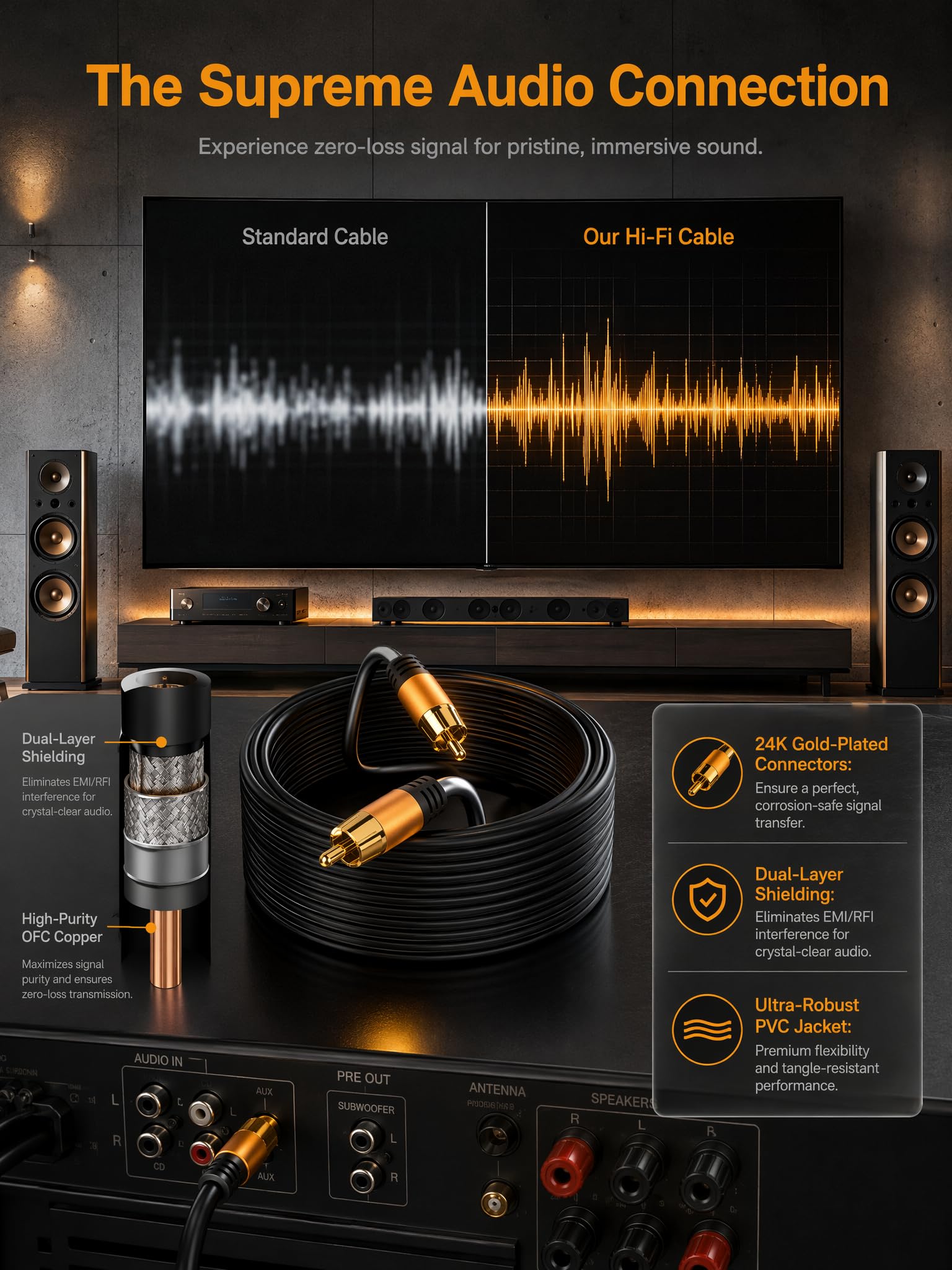 Cable de audio coaxial digital de 75 pies, 1RCA macho a 1RCA macho, cable de subwoofer RCA para subwoofer, cine en casa, video/audio subwoofer cámara de estacionamiento de visión trasera