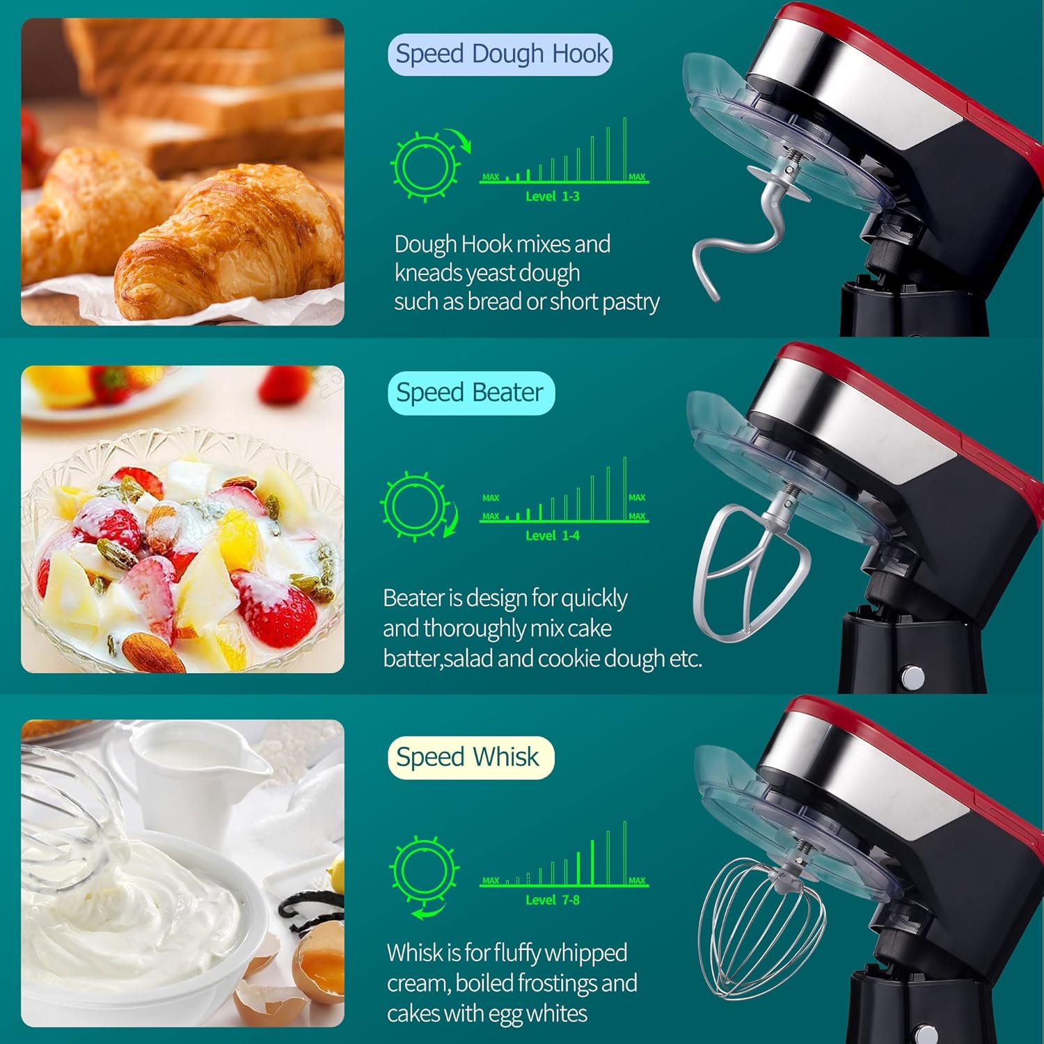 HiCFM Stand Mixer, 5.3QT Stainless Steel Bowl 8 Speeds 600W Copper Motor Electric Kitchen Moxer with Dough Hook, Whisk, Beater for Most Home Cooks