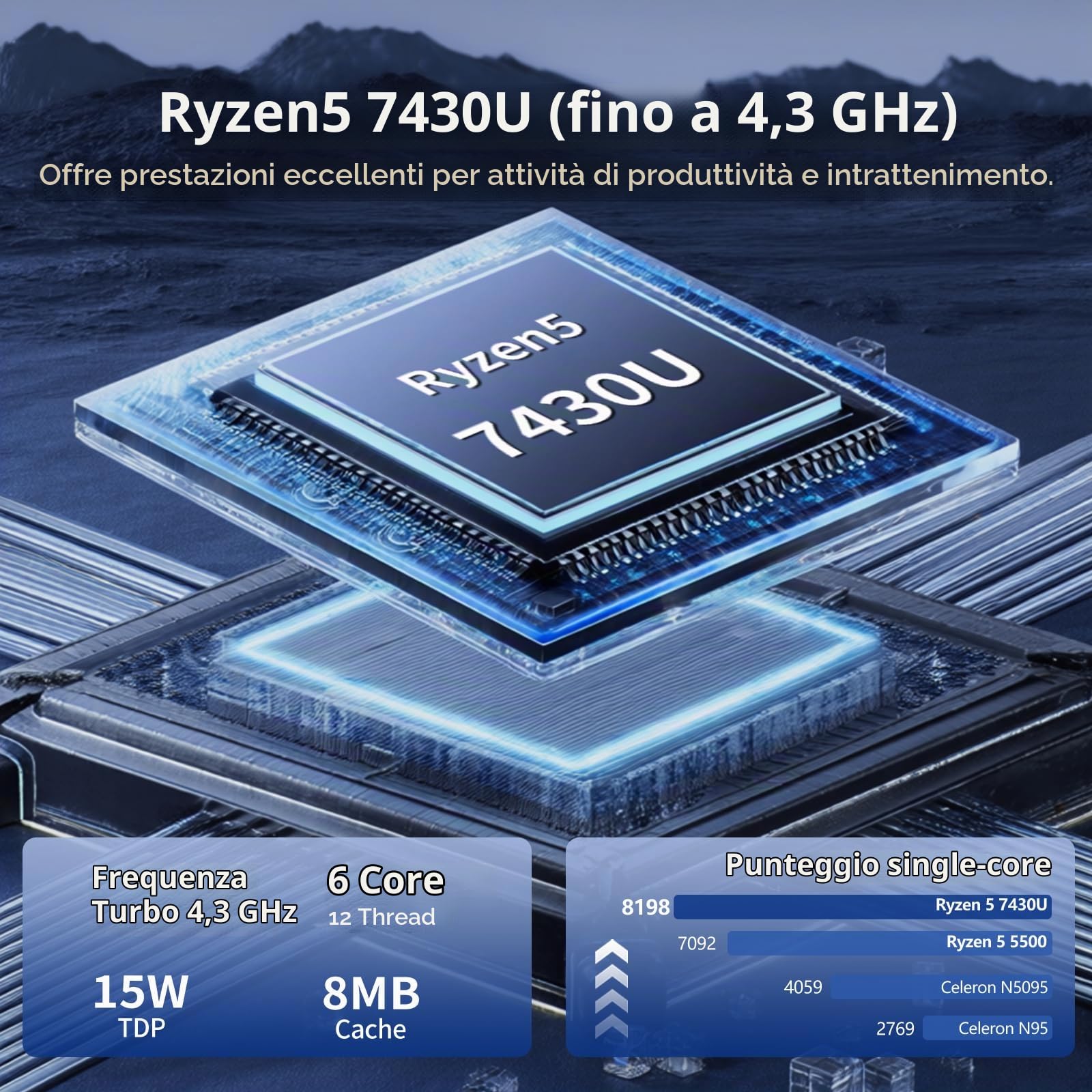 15,6 Pollici Portatile PC Ryzen 5 7430U, Notebook 16GB RAM 1TB SSD Win11, Laptop con scheda grafica Radeon, FHD IPS, Type-C, USB 3.0, HDMI, tastiera retroilluminata digitale Computer portatile