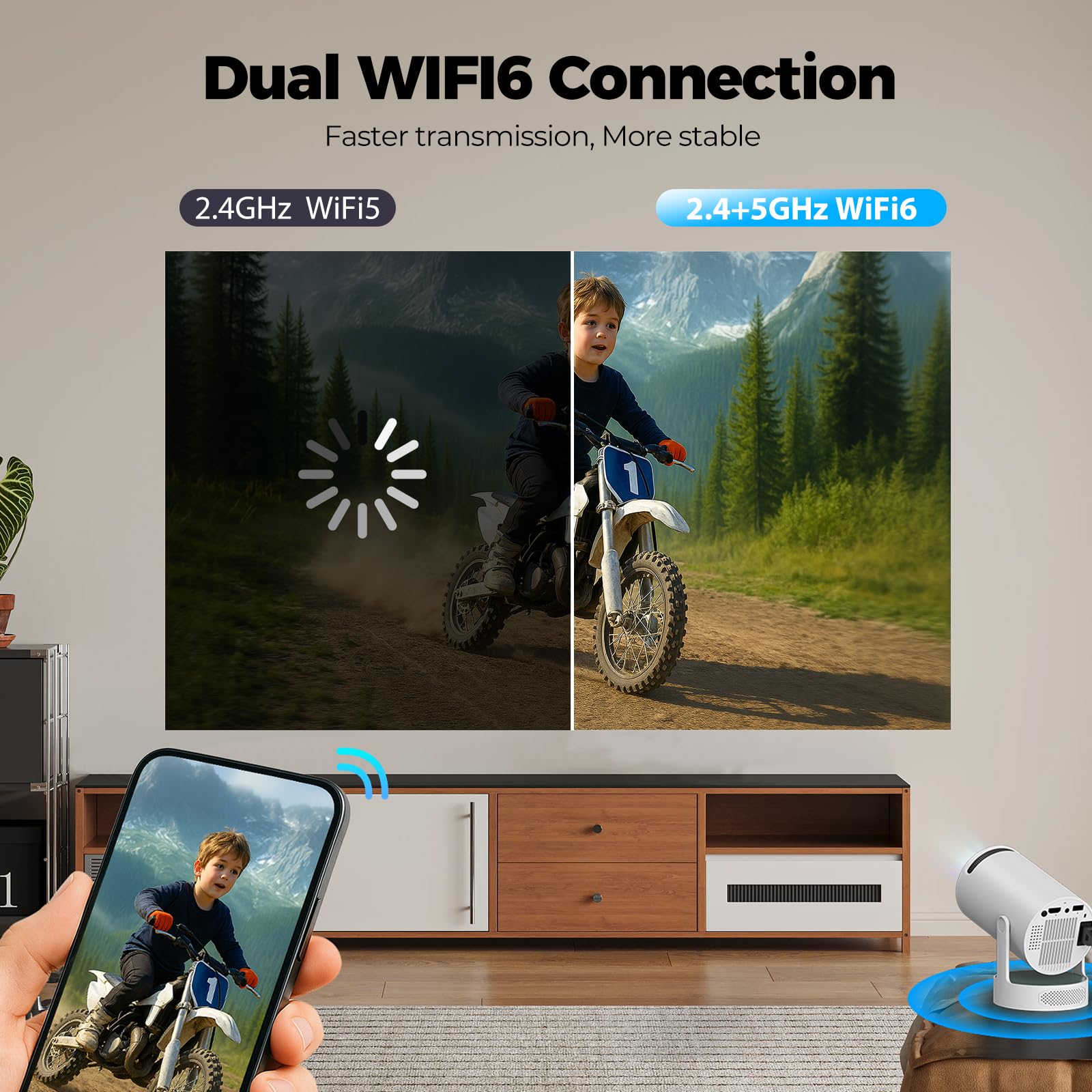 Mini Projector with Bluetooth and WiFi, Upgraded 200 ANSI Lumens Portable Projector 4K, Auto Focus/Keystone view 2