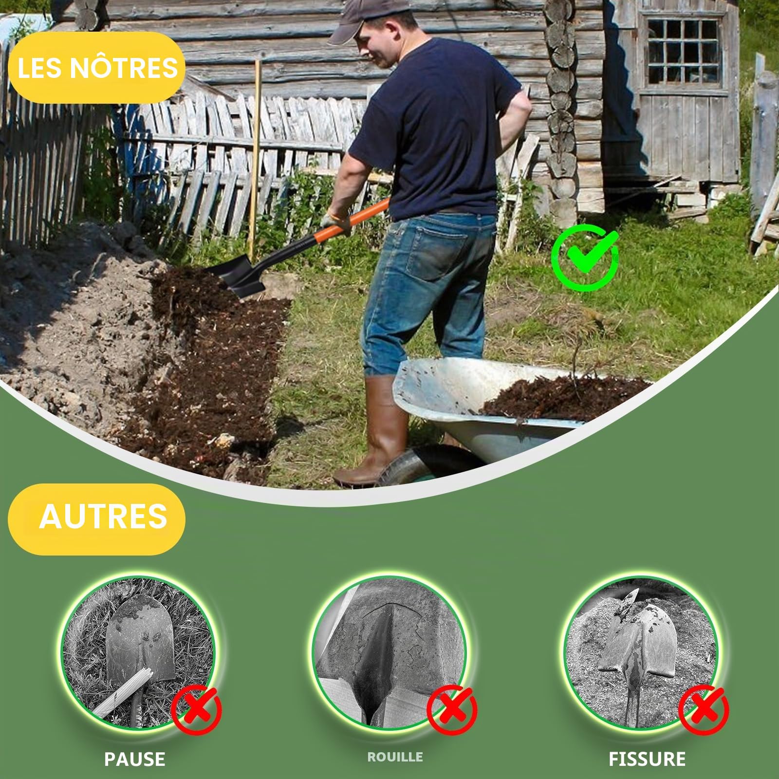Petites Pelle Jardinage avec Manche en Acier Inoxydable de 110 cm, pelles en métal détachables très résistantes pour Le Jardinage, Le Camping et Le creusement de tranchées, Noires