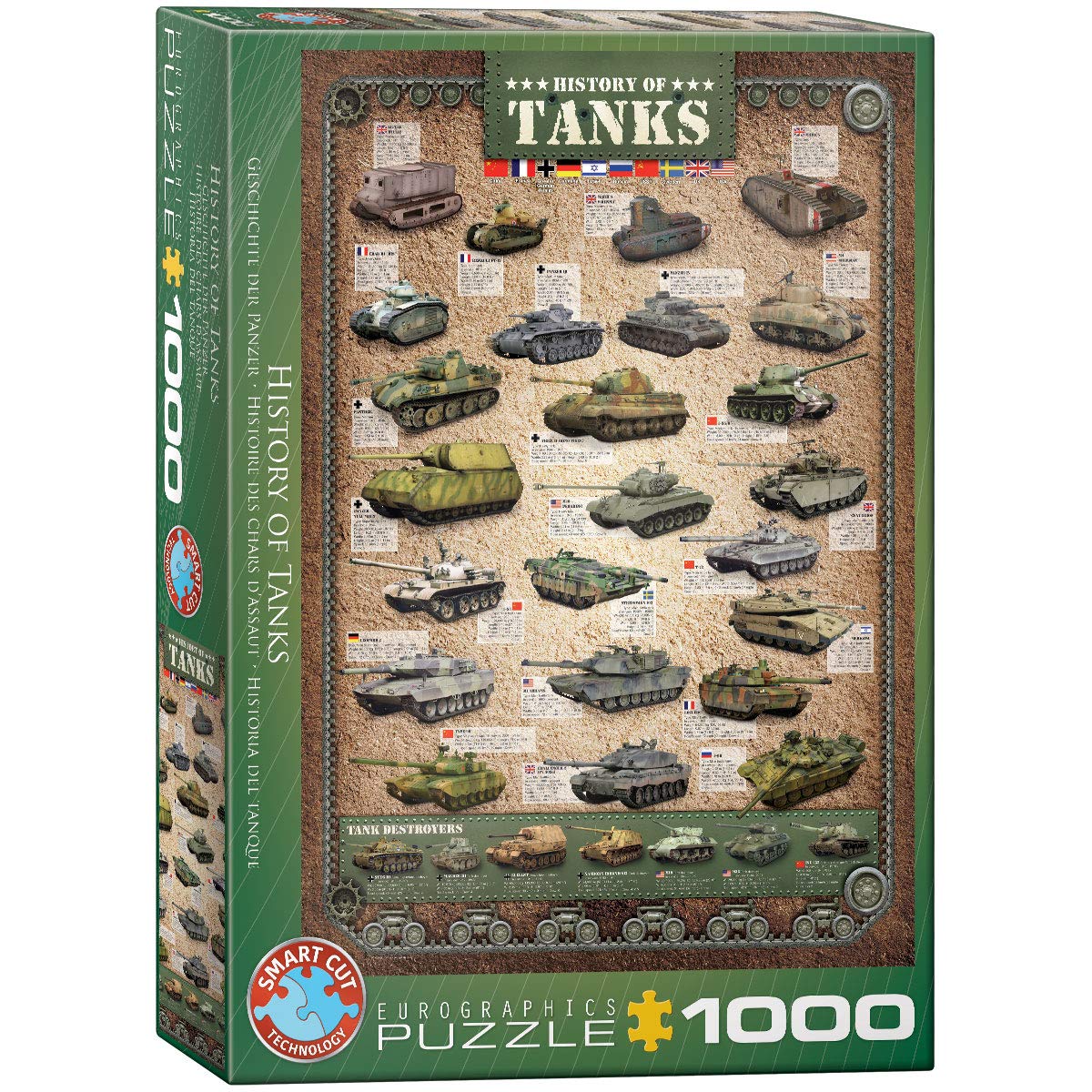 EuroGraphics 6000-0381 History of Tanks Puzzle, Various, 48 x 68 cm