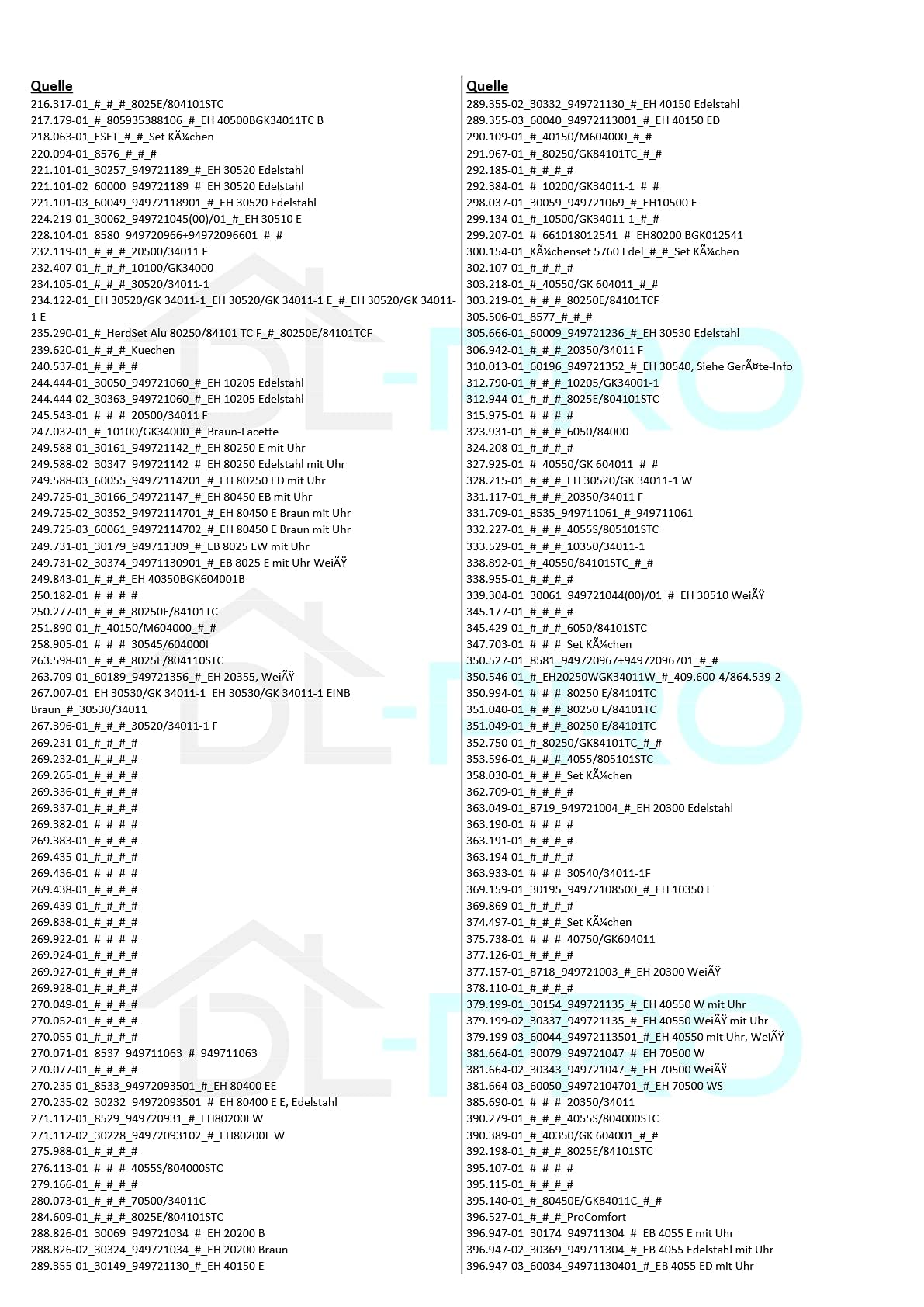 DL-pro Türdichtung für AEG Zanussi 356514401/5 3565144015 rundum Dichtung Backofendichtung Gummidichtung Dichtgummi Dichtungsgummi Ofendichtung für Backofentür Backofen Ofen Herd