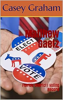 Matthew Gaetz: Florida District I Voting Record
