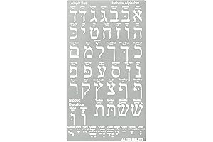 Aleks Melnyk No.418 Metal Stencil: Unleash Your Creativity with Hebrew Letters
