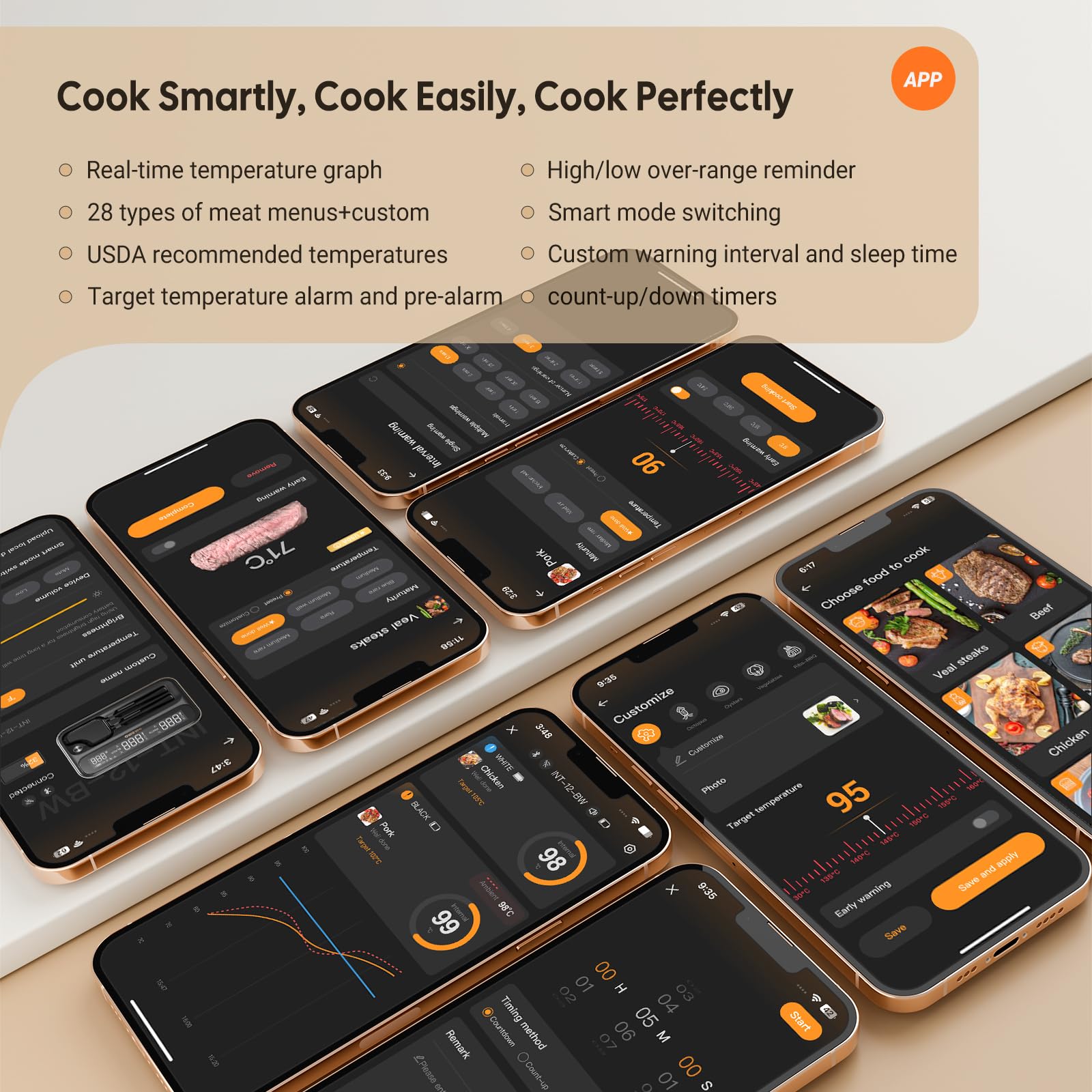 INKBIRD Termómetro de cocina inalámbrico con doble sonda, termómetro para carne con Bluetooth en WiFi 5G, almacenamiento de datos fuera de línea durante 80 minutos, ideal para horno, alimentos,