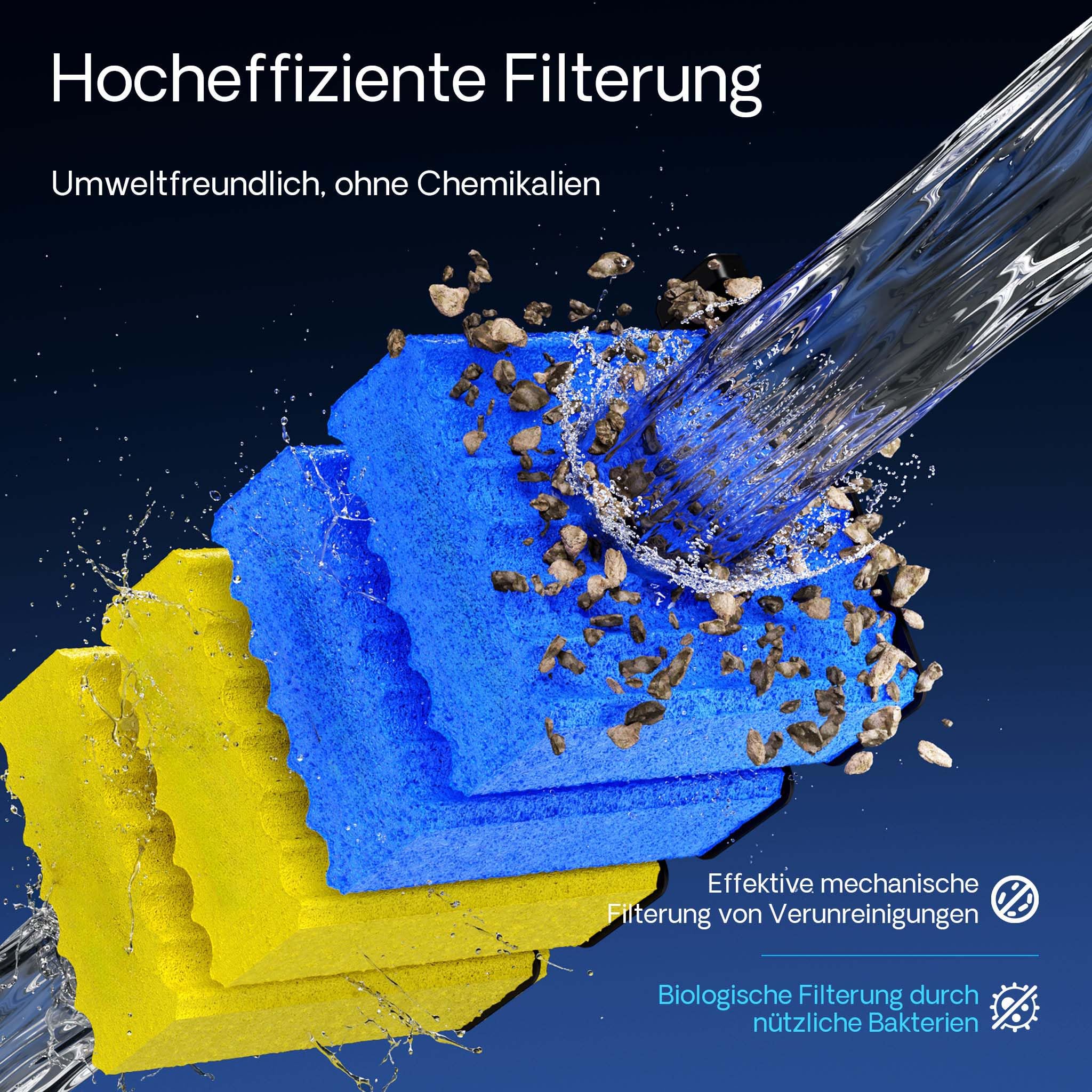 SunSun Lot Complet de 8 éponges filtrantes pour Filtre Biologique CBF-350B et CBF-550-4 Jaunes, 4 Bleues - Pièce détachée Mousse de Filtration - Matériaux filtrants pour Bassin Piscine Eau