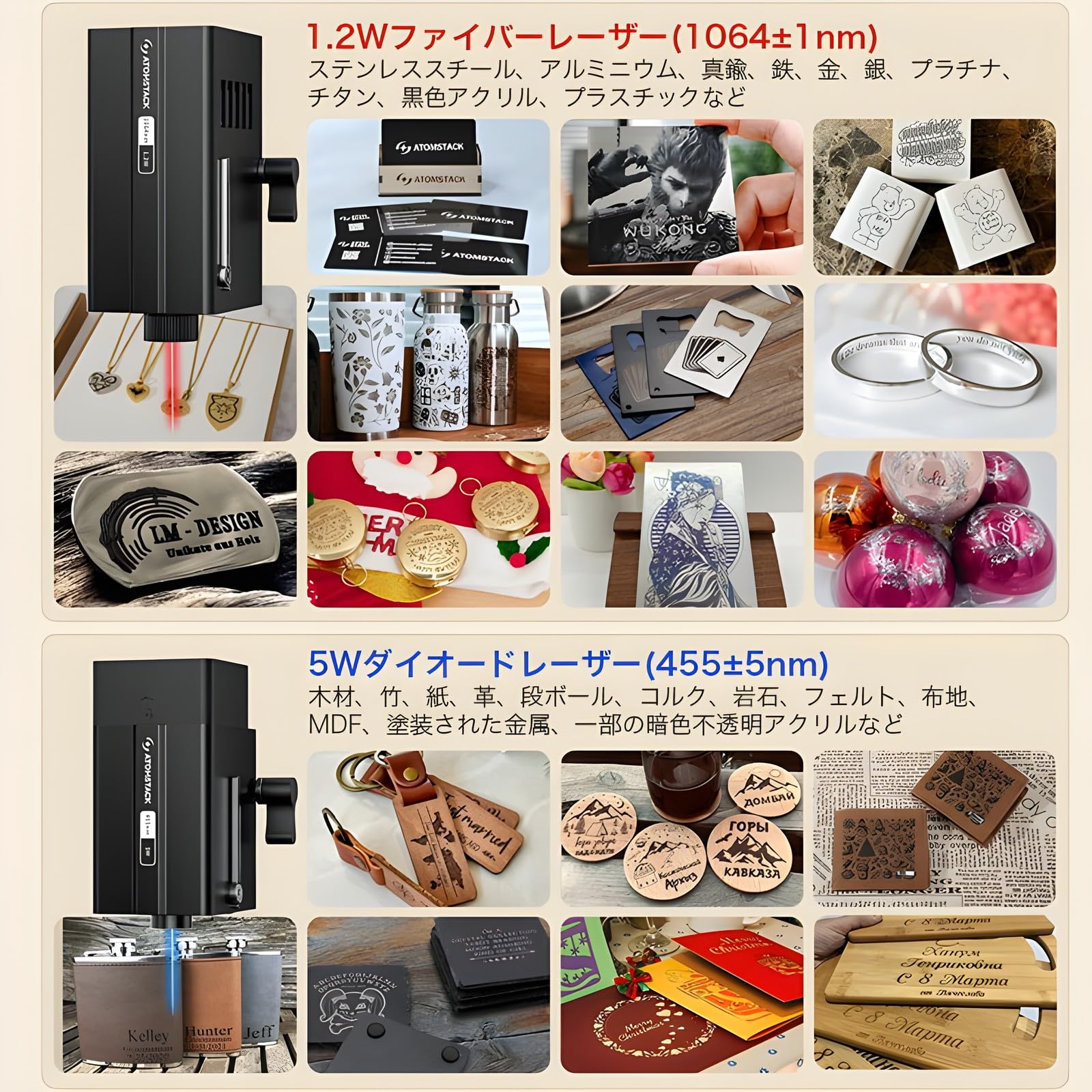 ATOMSTACK P1 デュアルレーザー彫刻機 1.2W/5W ATOMSTACK P1 5W レーザー彫刻機 カッター機能付き モノコック一体型