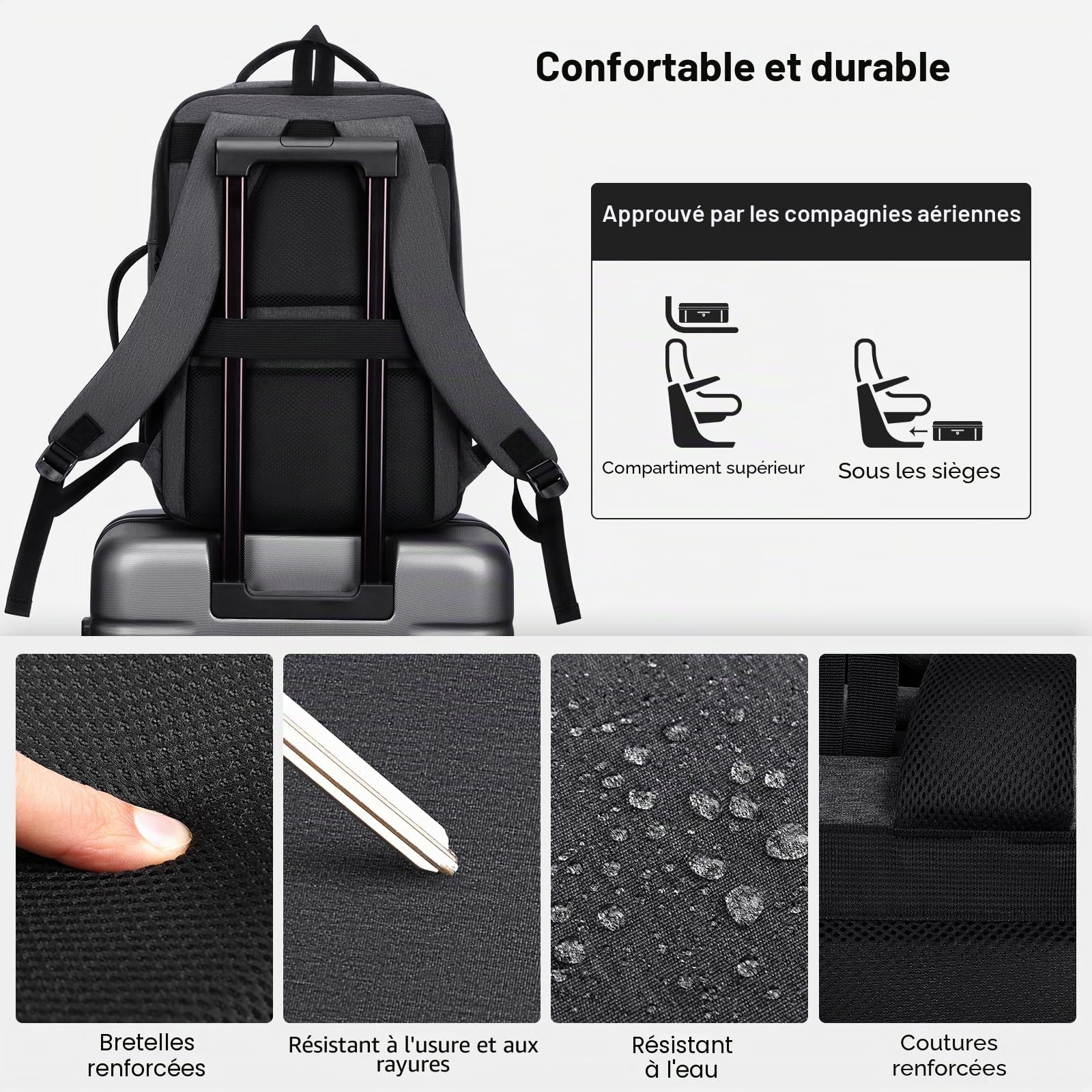 HOMIEE Sac à Dos pour Ordinateur Portable (Extensible-Gris)