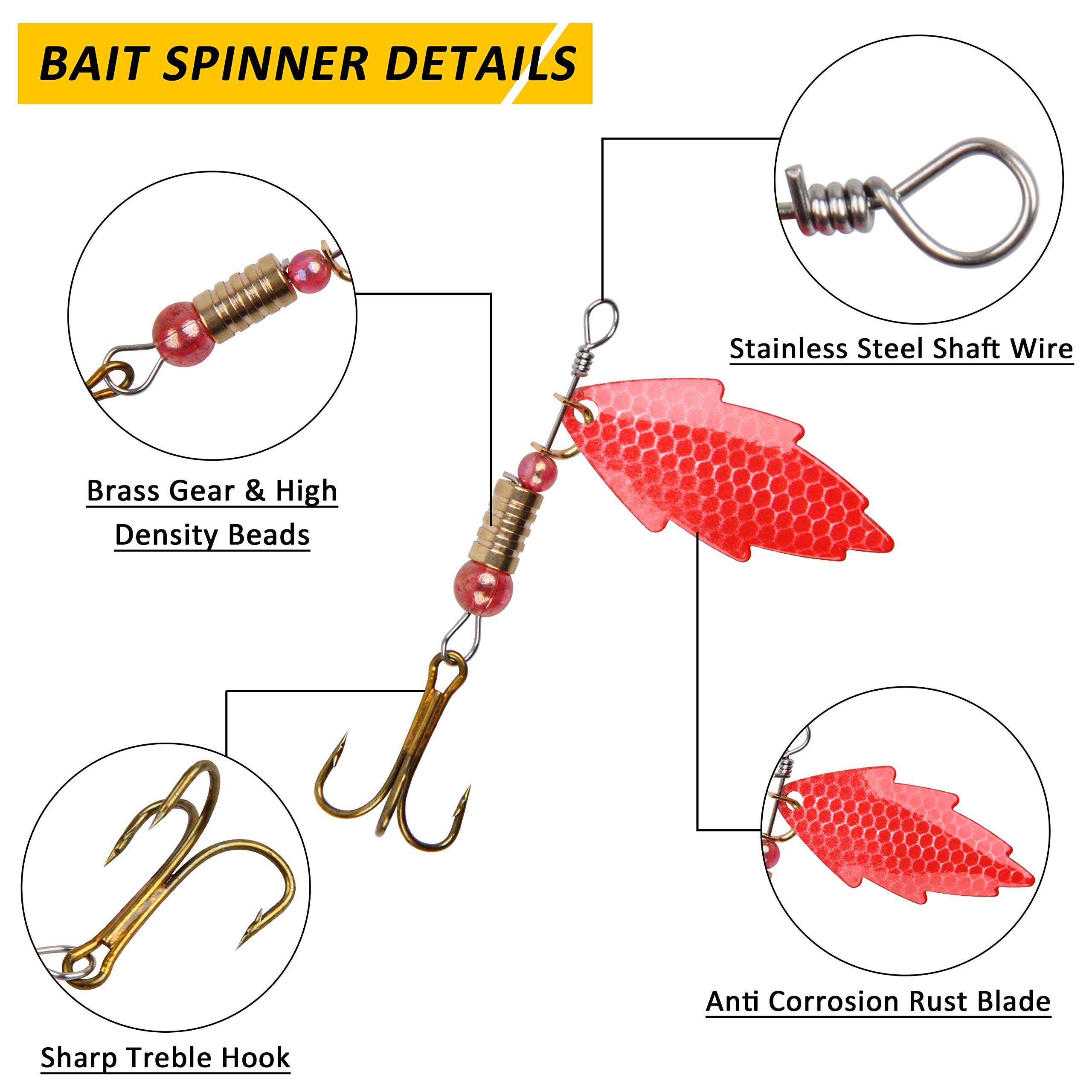 Spoon Fishing Lures Kit, 30pcs Bass Fishing Swimbaits Spinner Baits Metal Walleye Spoon Lures Crankbaits Assortment for Trout Bass Salmon Walleye : Sports & Outdoors