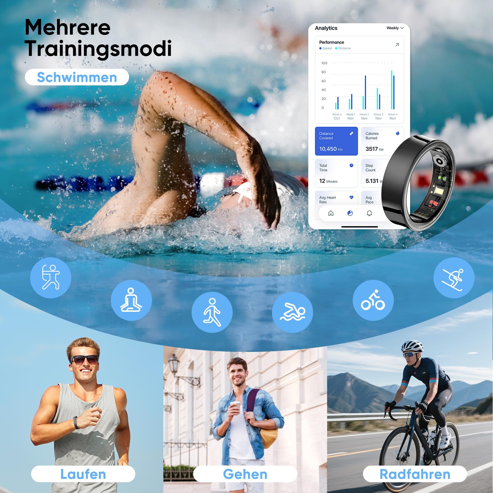 Anello intelligente per iOS/Android, anello fitness AI con cardiofrequenzimetro, misurazione della saturazione di ossigeno nel sangue, anello smart per Android iOS, impermeabile (taglia 11