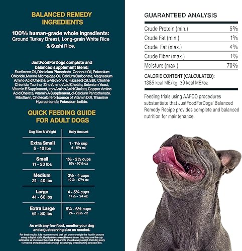 Miniatura 17 de JustFoodForDogs Alimento fresco congelado para perros para estómagos sensibles, comida completa o alimento para perros, remedio equilibrado de grado