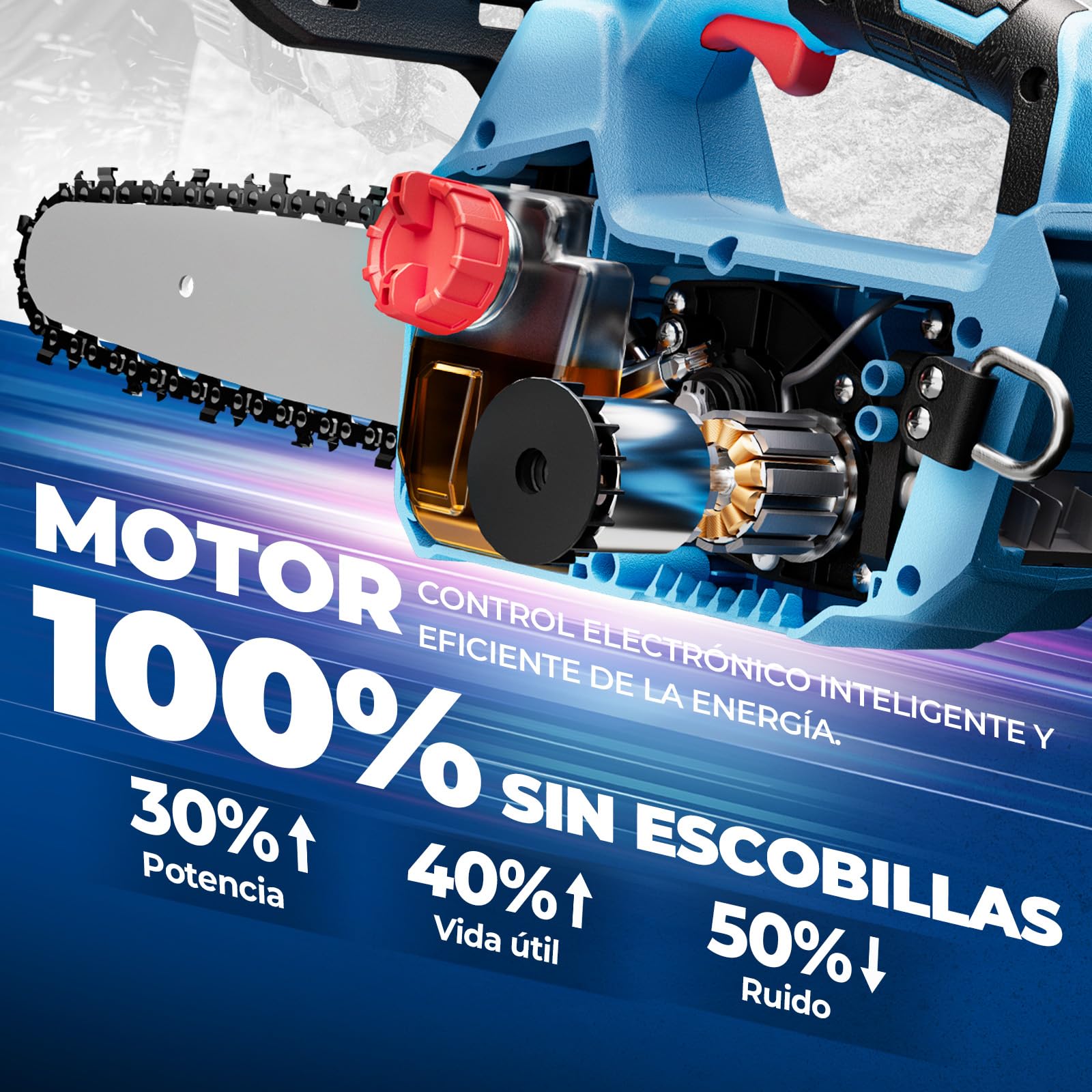 DongCheng Motosierra a batería 20V, motor sin escobillas, guía OREGON de 30 cm, tensión sin herramientas, lubricación automática, con batería de 4,0 Ah