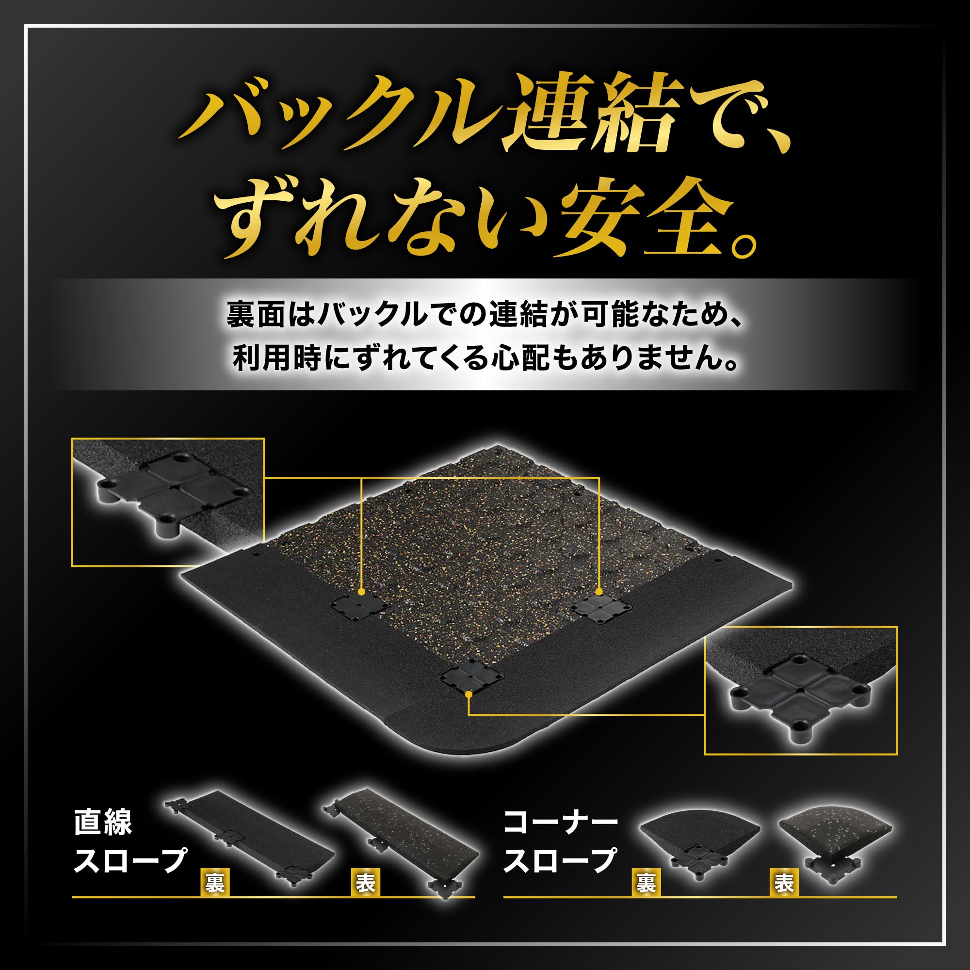 Amazon.co.jp: GYMMAT (ジムマット) ゴムマット 段差解消コーナー