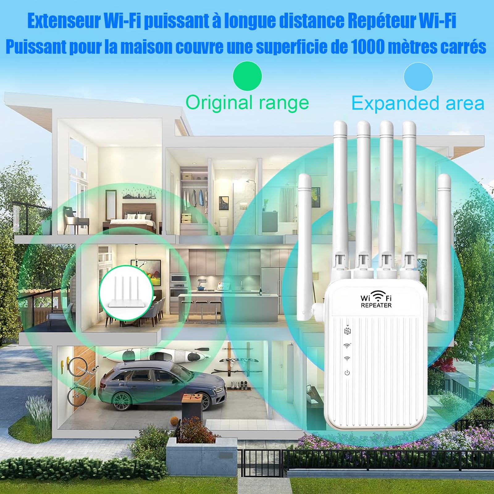 Répéteur WiFi Puissant 5G 2.4G - Amplificateur de Signal 6 Antennes, Coupure 1000 m², 2 Rj45 Ports LAN, Mode Répéteur & Routeur & AP,pour Maison & Bureau