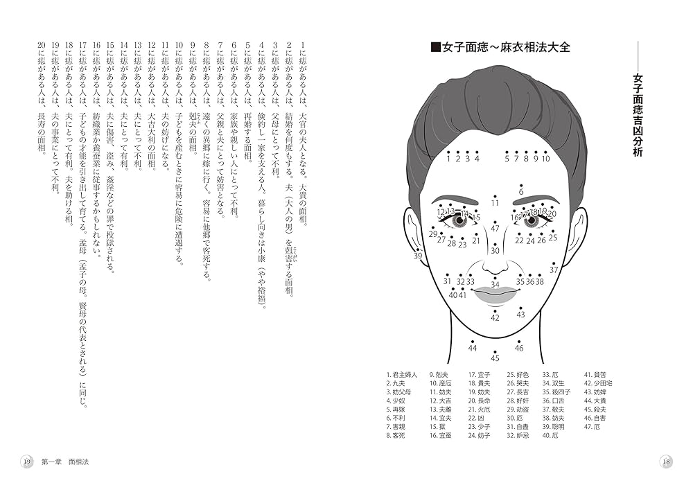 人相学大全 人相学の百科事典 人相学大全―人相学の百科事典』｜感想・レビュー - 読書メーター