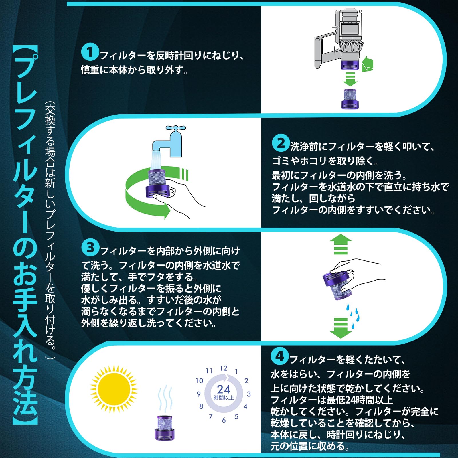 Amazon | BBT 969352-01 バッテリー 969082-02 フィルター SV12 掃除機