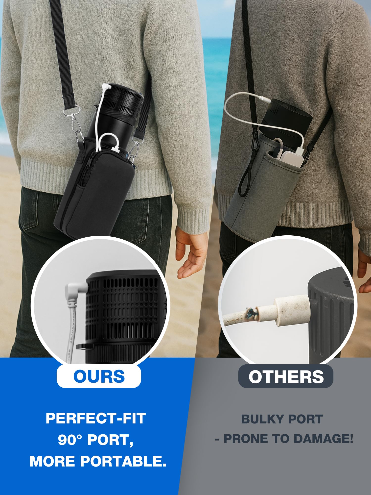YOUSHARES Enfriador eléctrico de insulina | Temperatura ajustable de 1.7-20.0 °C con pantalla digital y cargador USB | Refrigerador de medicamentos péptidos aprobado por la TSA para viajeros