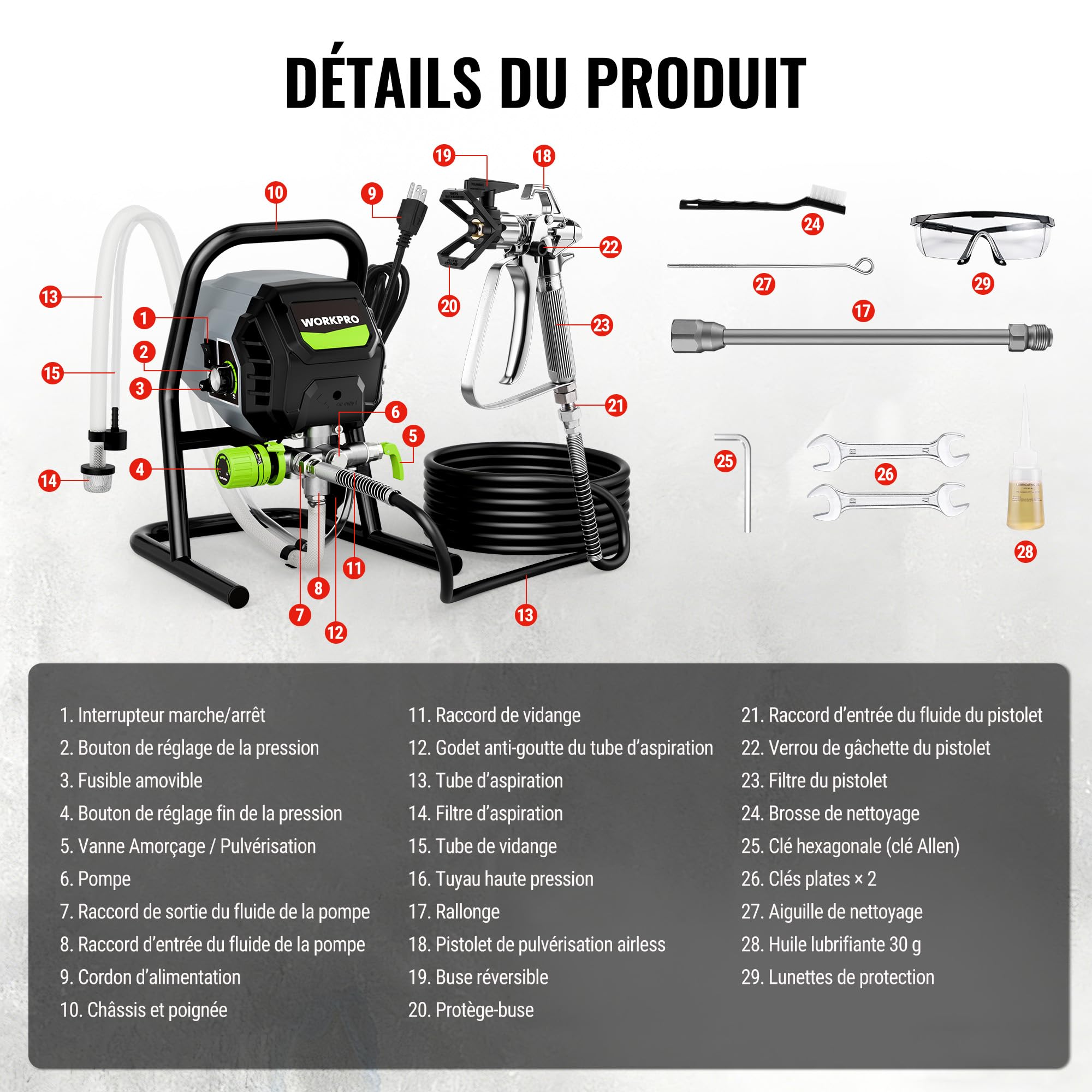WORKPRO Pulvérisateur de Peinture Airless 700 W | 2900 PSI/200 Bar Haute Efficacité sans Dilution avec Rallonge, Pistolet à Peinture Électrique pour Intérieur et Extérieur