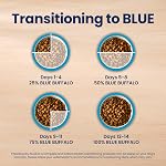 Blue Buffalo Life Formule de protection Poulet & Riz brun Petits aliments pour chiens séchés adultes de race, soutient l'immunité avec antioxydant-Rich LifeSource Bit, fait la promotion de la peau & Santé des peaux, 2,7 kg/kg