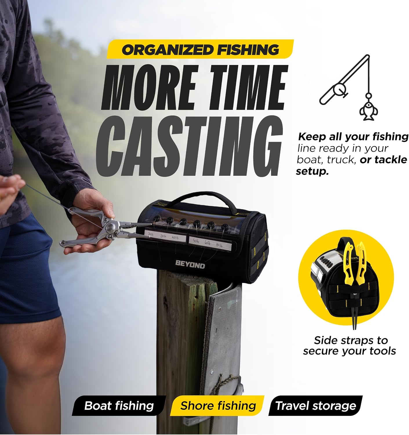 Beyond Fishing Line Storage Bag – Tangle-Free Line Management Bag with Built-In Dispenser, Fishing Spool Bag with Writable ID Panel