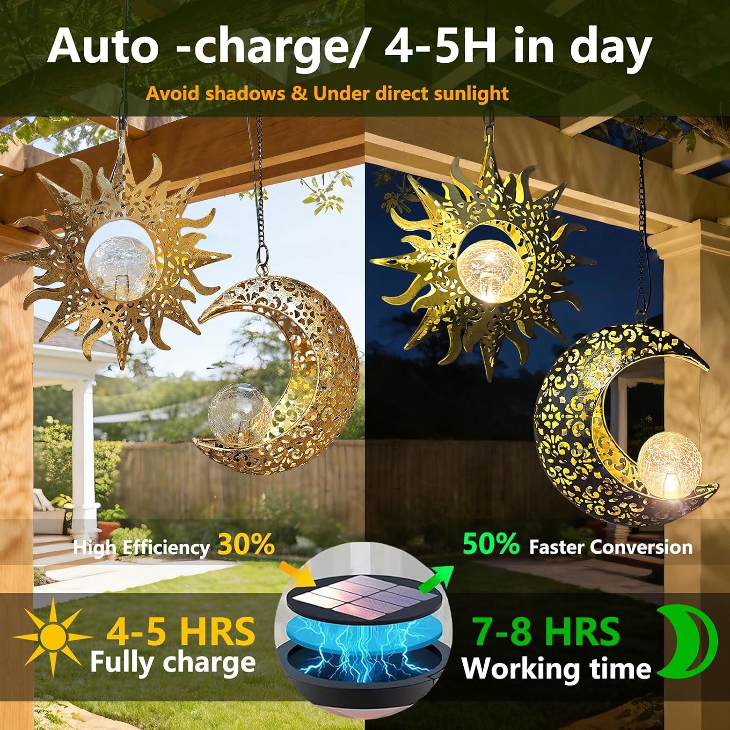 Solar Hanging Lights for Outside Garden,Outdoor Metal Lanterns Sun Moon Lamp, Large Decorations for Yard Garden Patio Proch Tree Wall, Christmas Gifts for Women Mom