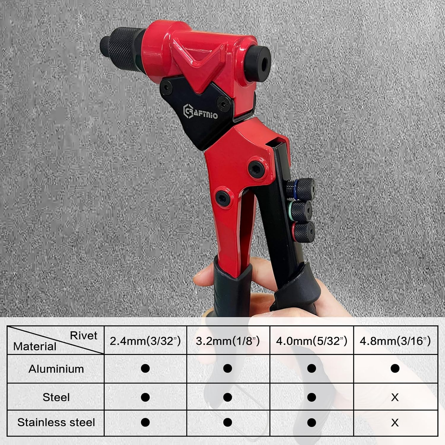 2 in 1 Rivet Nut Tool, Rivet Gun, 360° Swivel Head Multi-Application tool with 4 Rivet Heads and 8 Metric & SAE Mandrels, Hand Riveter Tool with 80 Rivets and 80 Rivet Nuts, Designed for Tight Space