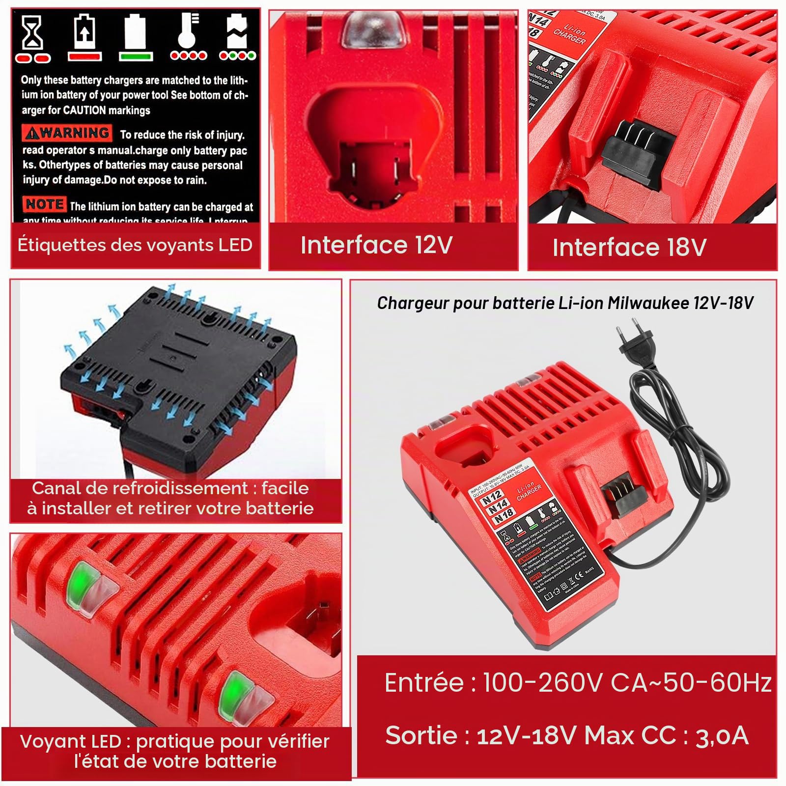 Powarobor M12 M18 Chargeur pour Milwaukee 12V/18V Li-ION XC Batterie | |Chargeur Compatible Milwaukee 48-11-1850 48-11-1815 48-11-1820 48-11-1840 avec Indicateur LED & Double voltage 12V-18V