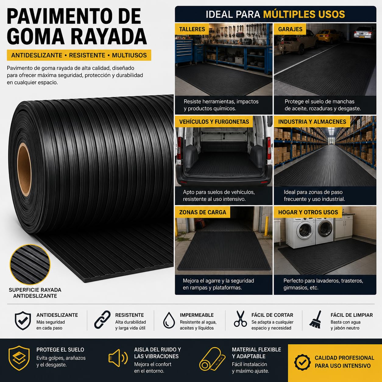 Pavimento de Goma Rayada por Metros 150 Cm Ancho de 3mm, Precio por Metro Lineal. Indique nº de Metros Que Desea. Suelo de Caucho Resistente para Taller, Garaje, Industria y Vehículos