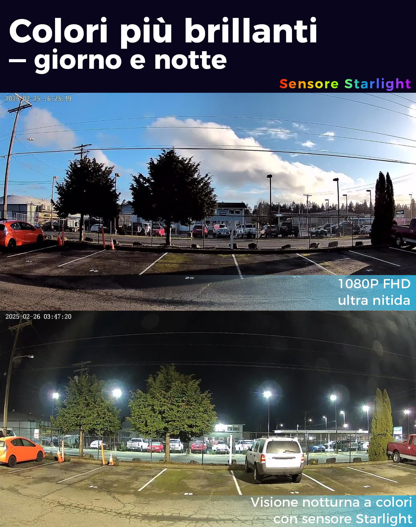 virtavo TL1 Telecamera Wi-Fi Esterno, Tripla Lente con Panorama 160° + PTZ 360°, Visione Notturna a Colori Starlight, Rilevamento AI Avanzato, Audio Bidirezionale, IP66, Senza Abbonamento Obbligatorio