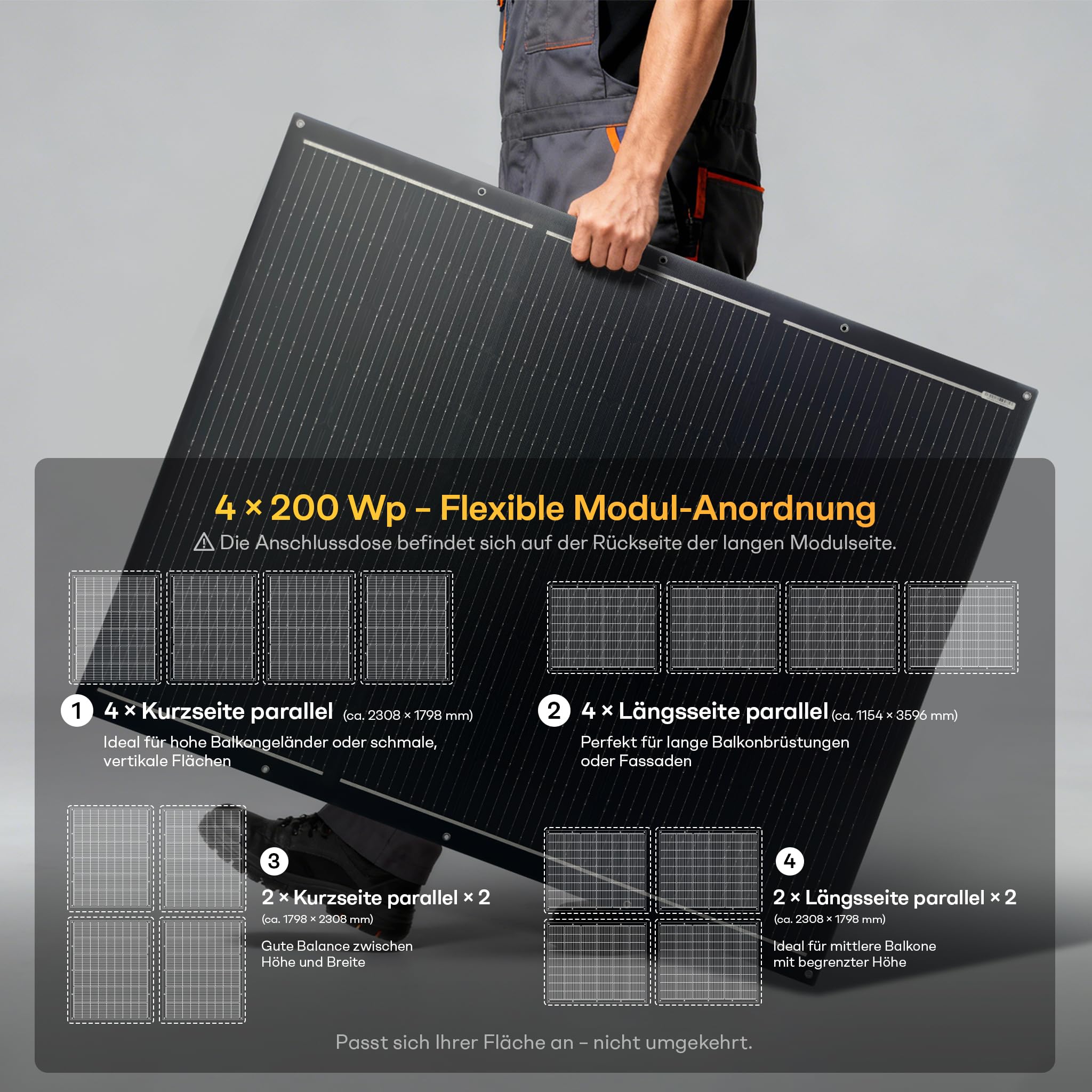 Flexibles Solarpanel 2x200W | Voc 18,55 V · Isc 13,7 A · Vmp 15,3 V · Imp 13,1 A | Monokristallin, Glasfaser-Laminat | Leicht & Biegbar | Ideal für Balkon, Dach & Gartenzaun | Junction Box hinten