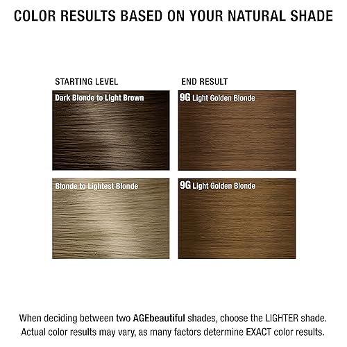 Miniatura 7 de AGE beautiful - Tinte permanente Liqui Creme para cabello, 100% cobertura de canas, antienvejecimiento, biotina para cabello más grueso y abundante,