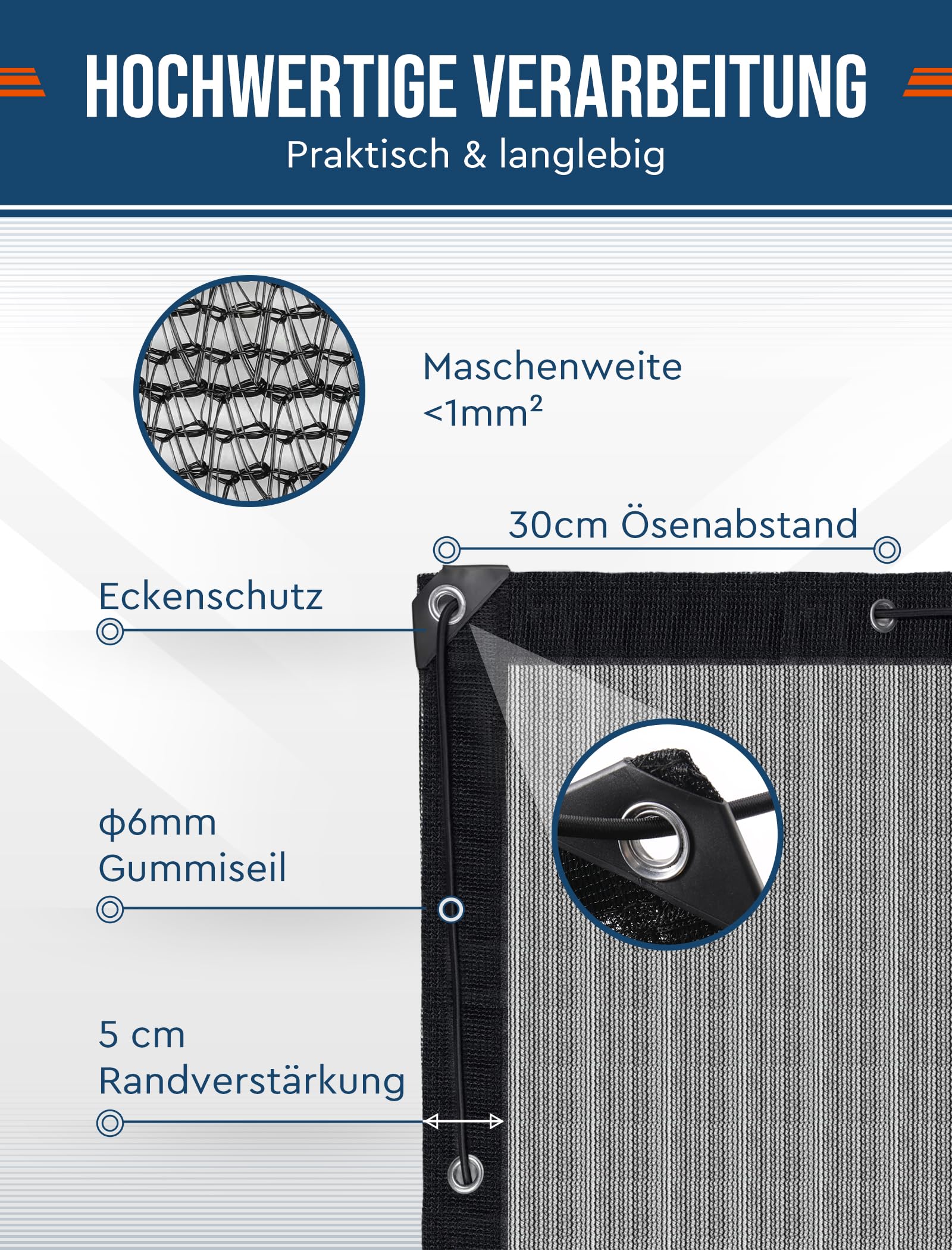Anhängernetz Feinmaschig 2x3,5m Abdecknetz mit Spannseil 180g/㎡ Hochdichtes Netz als Ladungssicherung für Anhänger, Schwarz