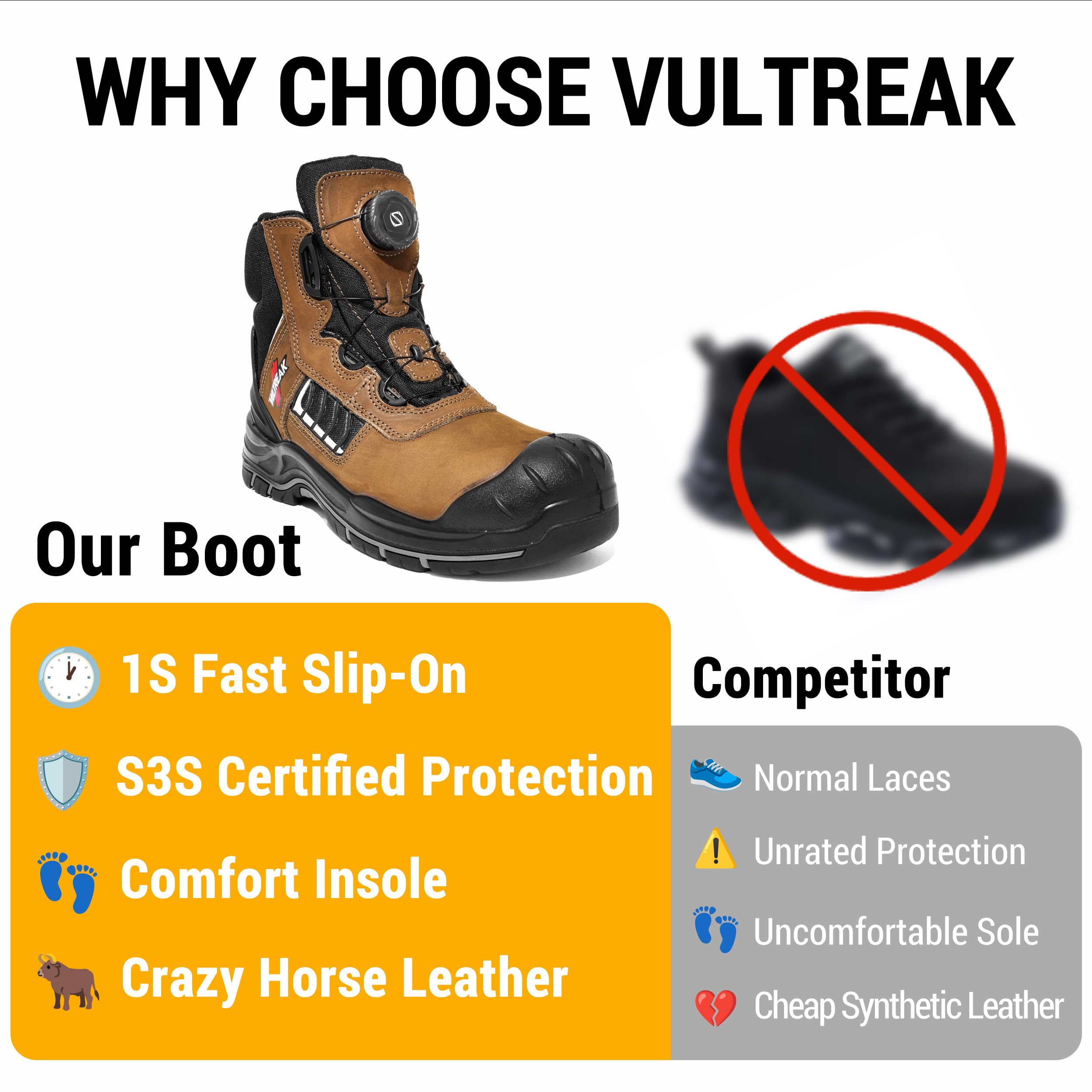 Chaussures de Sécurité Hommes, Montante Bottines de Sécurité, Antidérapant Bottines de Travail Embout Acier 37-47 EU