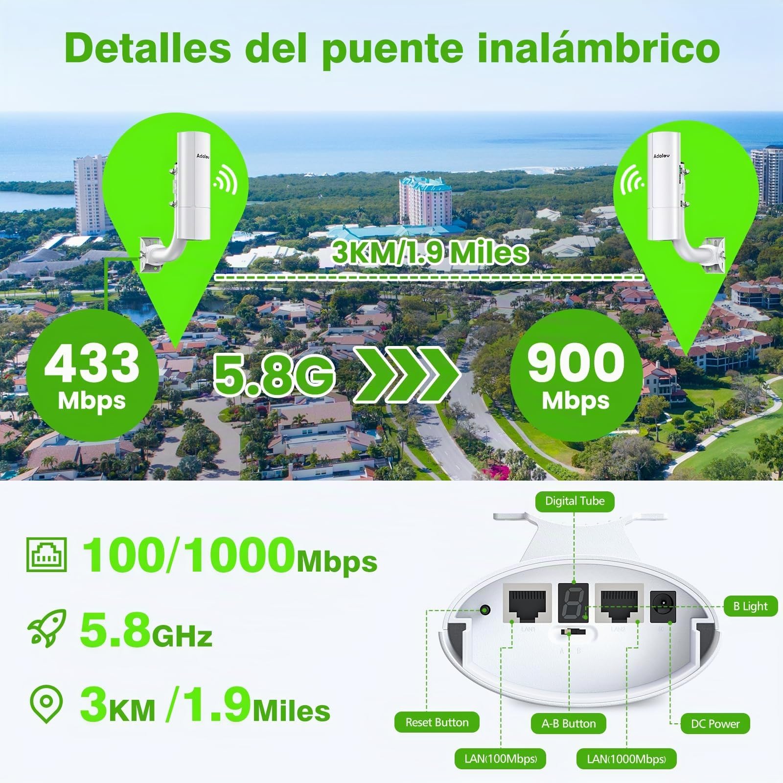 AdaLov CPE366 Puente Inalámbrico Exterior Gigabit 5.8GHz, Wireless Bridge Punto a Punto/Multipunto con Soporte, Plug and Play, Extensión de Red para CCTV/Cámaras/Jardín/Garaje/Taller, Impermeable, PoE