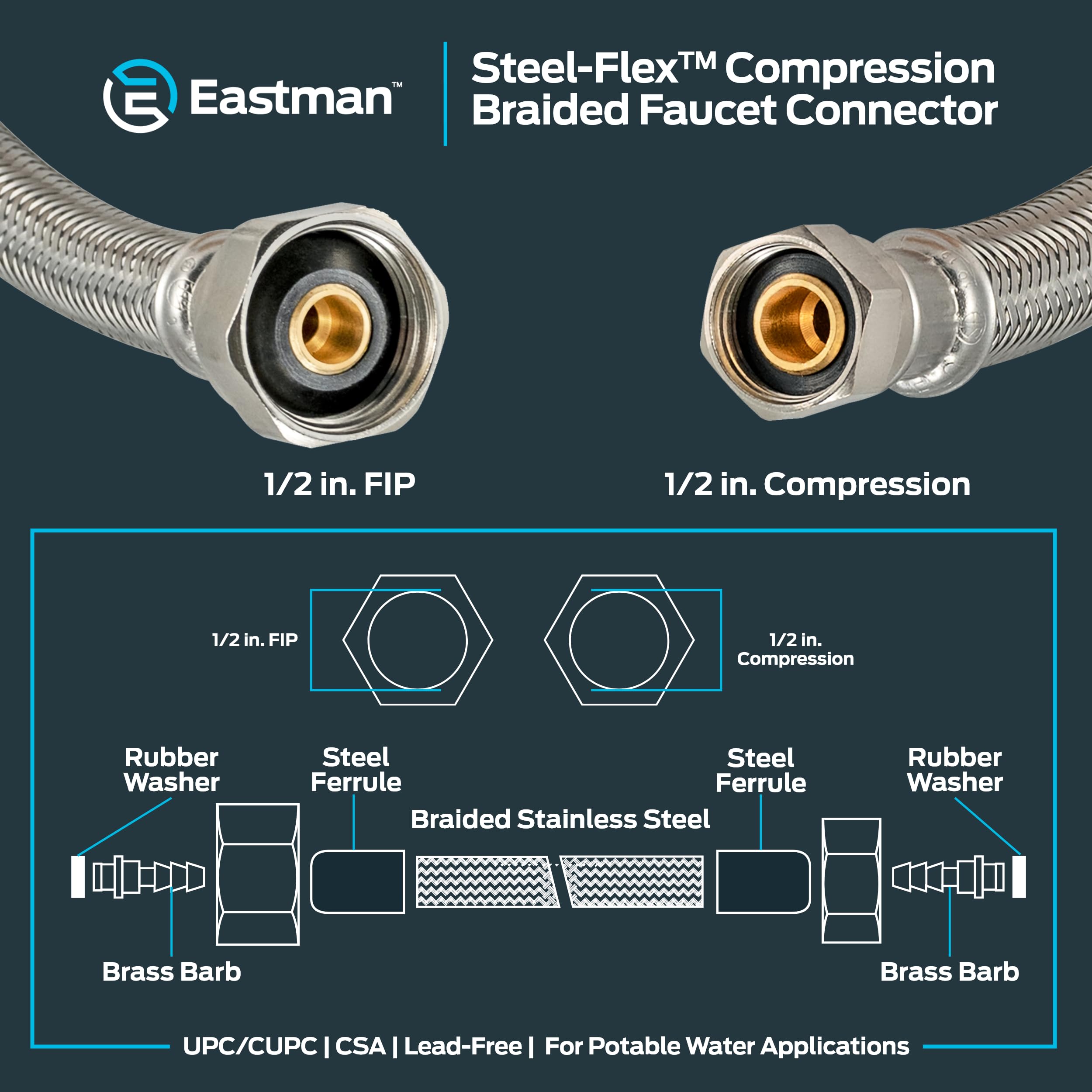 Amazon | Eastman 36インチフレキシブル蛇口コネクタ供給ライン
