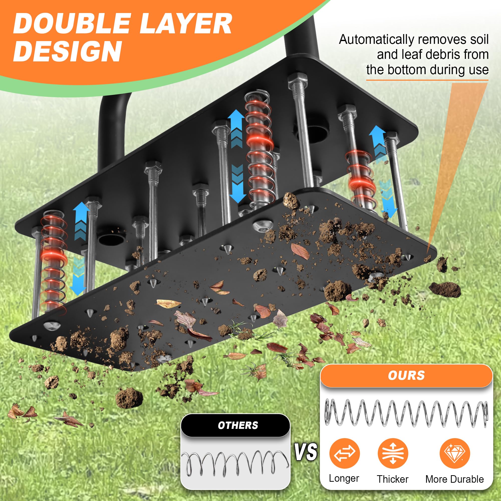 Lawn Aerator Tool, Grass for Soil Loosening & Yard Aerator, 15 Iron Spikes, Ergonomic T-Handle & Efficient Automatic Reset, Improves Lawn Health - 2