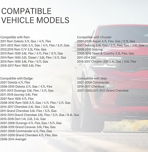 Miniatura 7 de Repuesto de tapa de gasolina E85, OEM # 52030379AA 52030379AB 52030380AA, tapa de depósito de combustible compatible con Chrysler Sebring Dodge