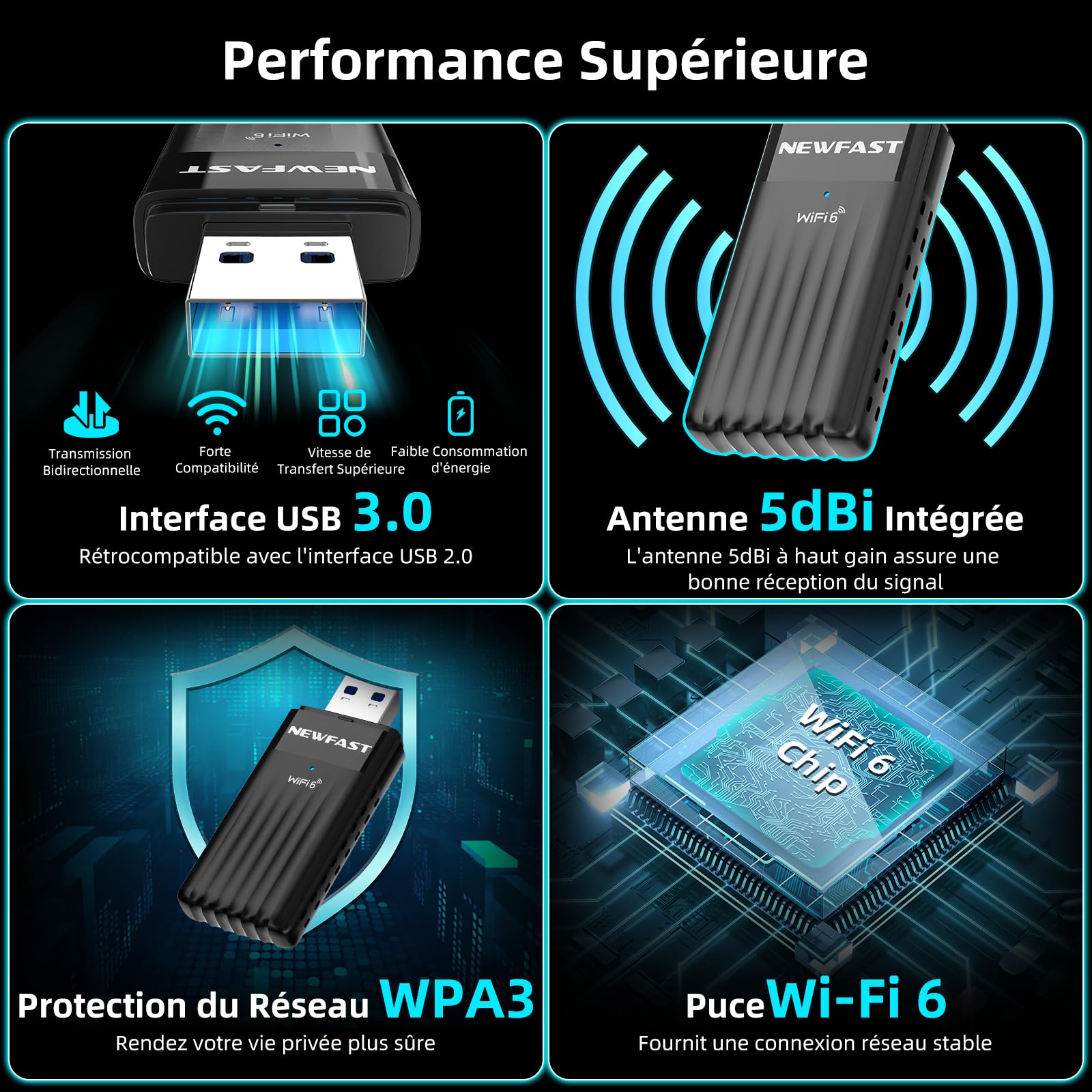 NEWFAST Clé WiFi 6 AX3000 Adaptateur USB 3.0 Double Bande MU-MIMO WPA3 OFDMA 5GHz Dongle WiFi pour PC Windows 11/10