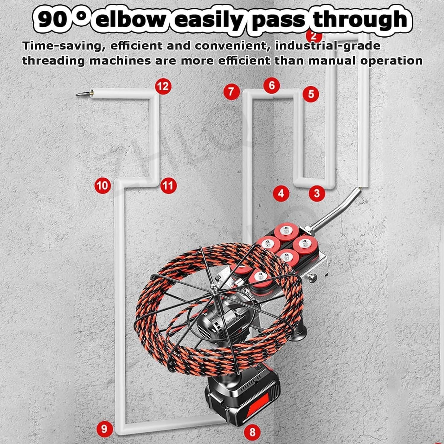 Máquina Roscadora Inalámbrica, Máquina Roscadora Eléctrica De Litio Sin Escobillas, Máquina De Cableado De Pared para Electricistas, Máquina Roscadora De Pared para Electricistas,15m-37500m*2