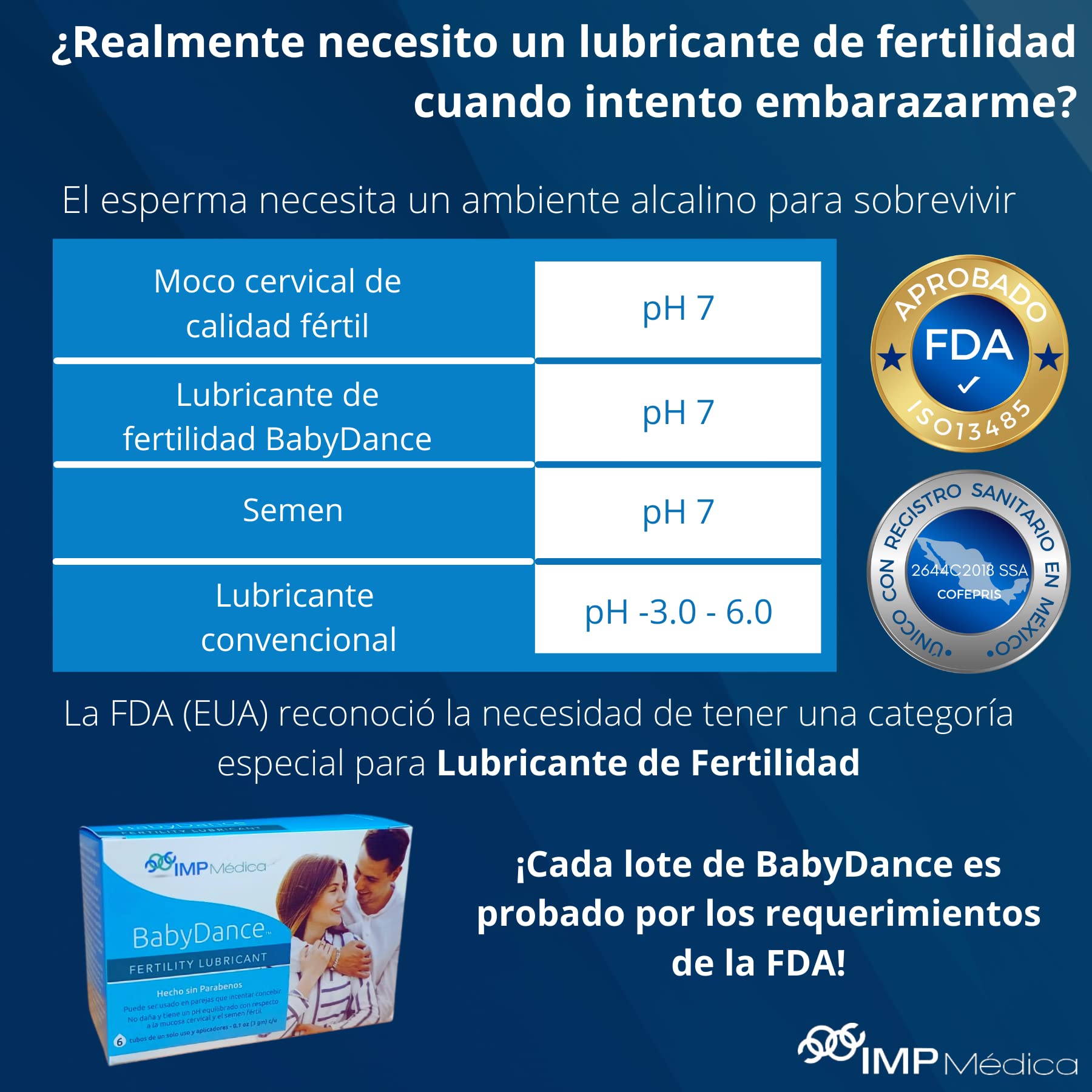 BabyDance Lubricante de Fertilidad. nico gel vaginal, SIN PARABENOS que  estimula la fertilidad de ambos cuando buscan embarazo. salo en los das  cercanos a la ovulacin. : Amazon.com.mx: Salud y Cuidado Personal