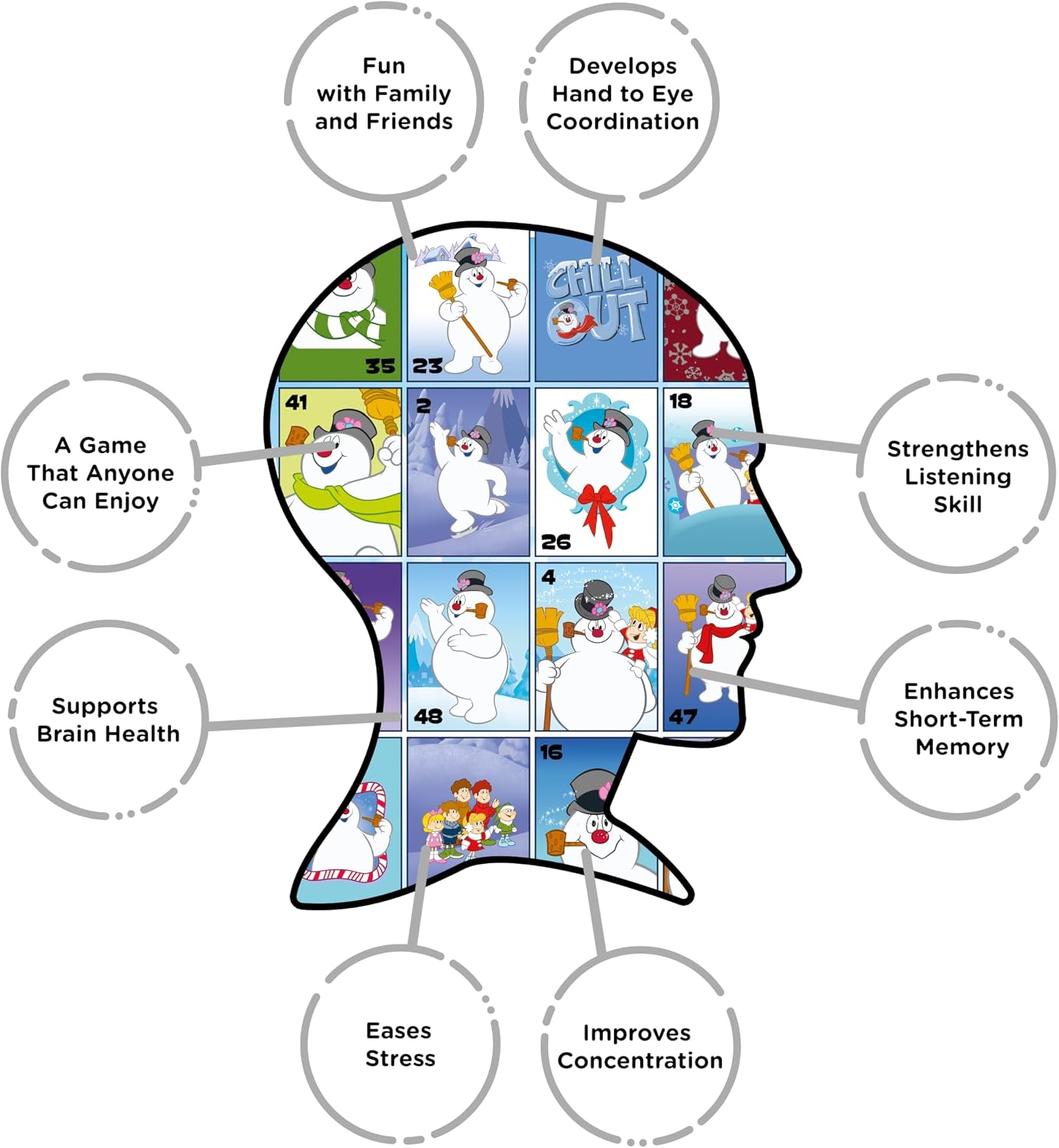 Aquarius - Frosty The Snowman Family Bingo Game