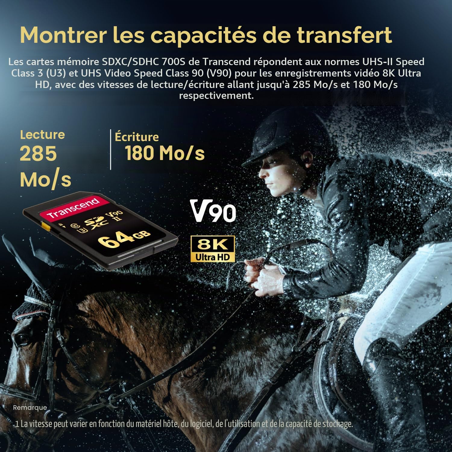 Transcend SDC700S Carte mémoire SDXC 64GB UHS-II, C10, U3, V90, 8K, Ultra HD, jusqu'à 285/180 MB/s, Conçue pour Appareils Photo et Caméscopes Avancés - TS64GSDC700S