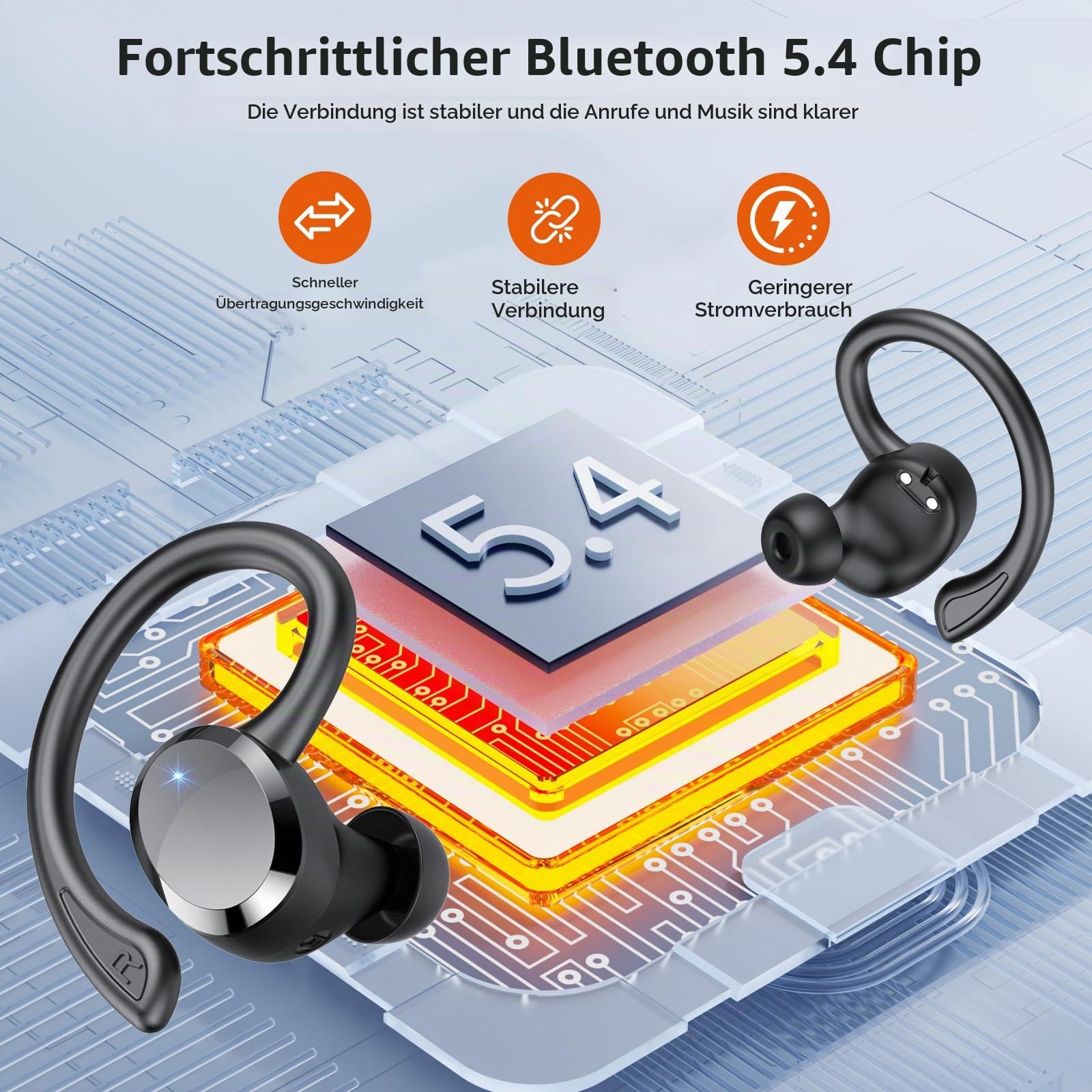 Bluetooth Kopfhörer Sport, Kopfhörer Kabellos Bluetooth 5.4 mit 4 ENC Noise Cancelling Mic, Kabellose Kopfhörer Hi-Fi Stereo Tiefer Bass Wireless Earbuds, IP7 Wasserdicht Ohrhörer LED Anzeige