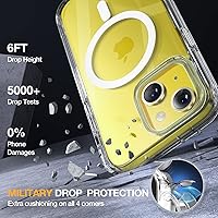 Vista 612 de Miracase - Funda magnética para iPhone 13 Pro Max de 6.7 pulgadas (compatible con MagSafe), transparente, completo, protector de pantalla de vidrio