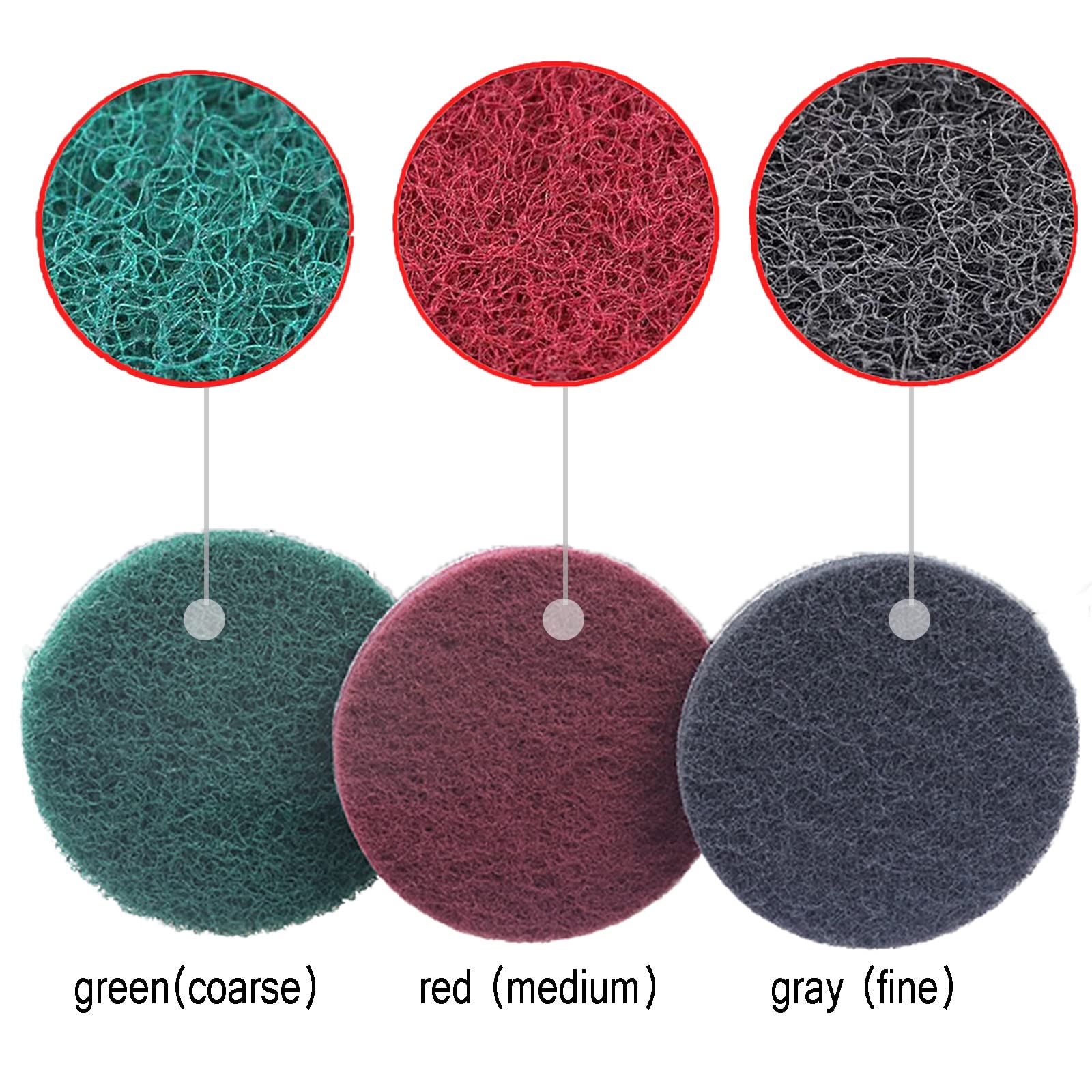 33 piezas de 5 pulgadas de taladro cepillo eléctrico para limpiar las almohadillas de limpieza con gancho y bucle soporte de almohadilla para limpieza de mangueras
