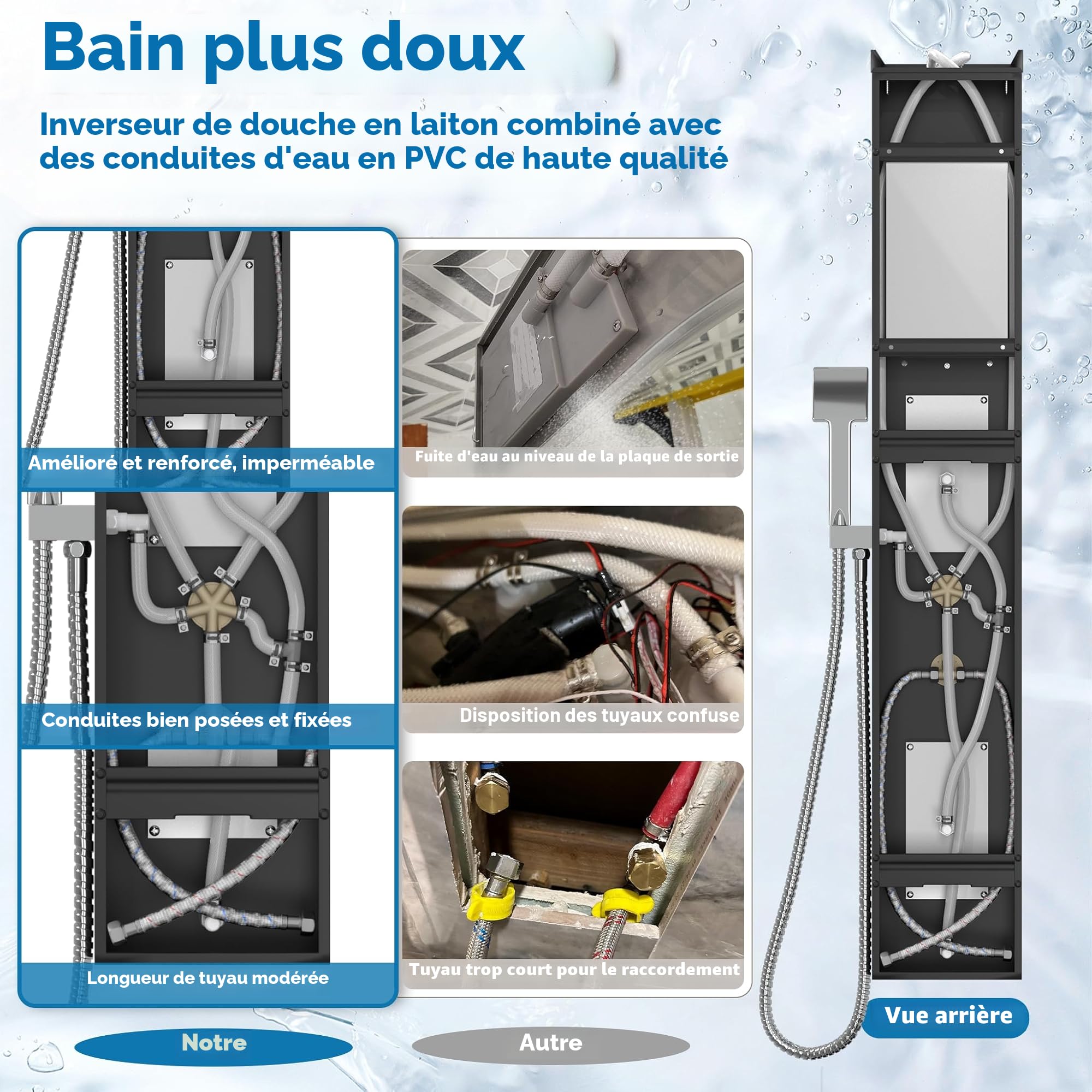 YUENFONG Panneau de douche 5 en 1 en acier inoxydable avec douche à effet pluie, cascade, massage du dos, douchette, montage mural facile, noir