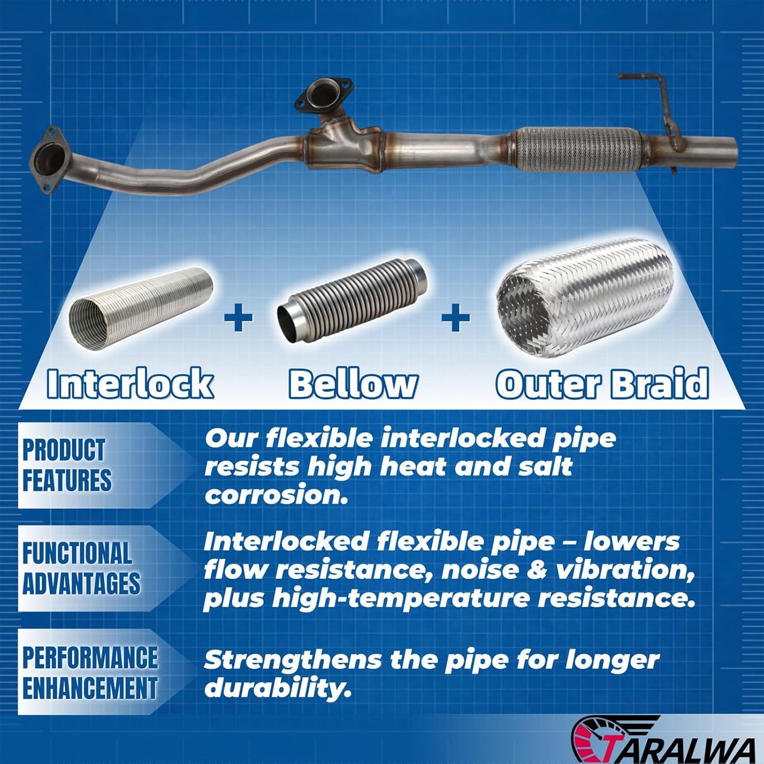 Exhaust Front Flex Pipe Assembly, Direct Fit for 2011-2014 Ford Edge 3.5L,409 stainless steel Construction,(with Clamp/Bolts/Gasket) OE Replacement Part,T-FE01