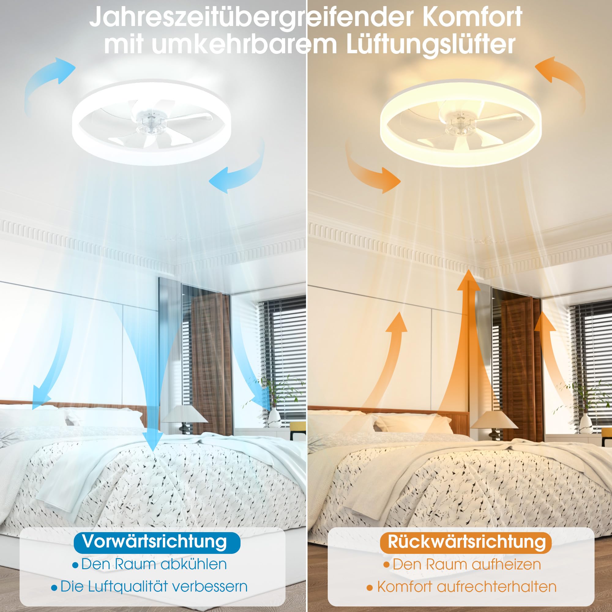 NIORSUN Deckenventilator mit Beleuchtung und Fernbedienung, 6 Geschwindigkeiten, dimmbares Lampe mit Ventilator, Leise Deckenlampe mit Ventilator für Schlafzimmer, Wohnzimmer (40cm, Weiß)
